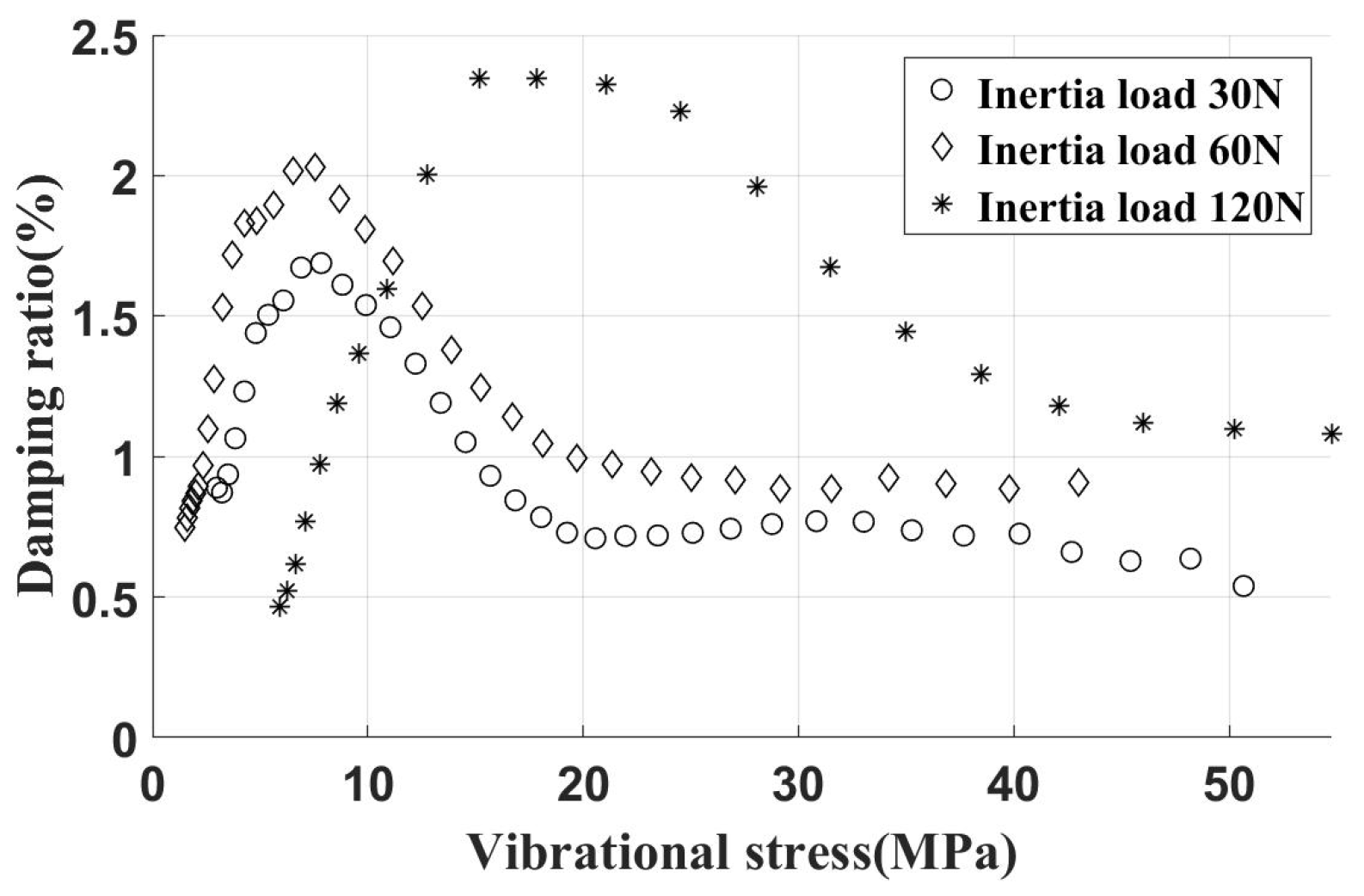 Machines 12 00461 g016