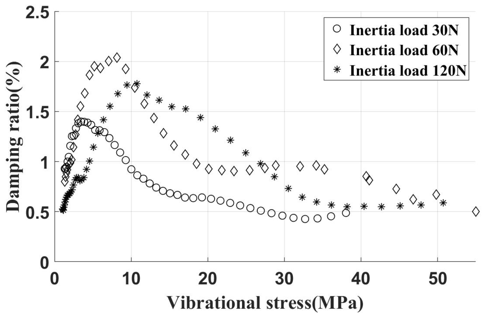 Machines 12 00461 g017