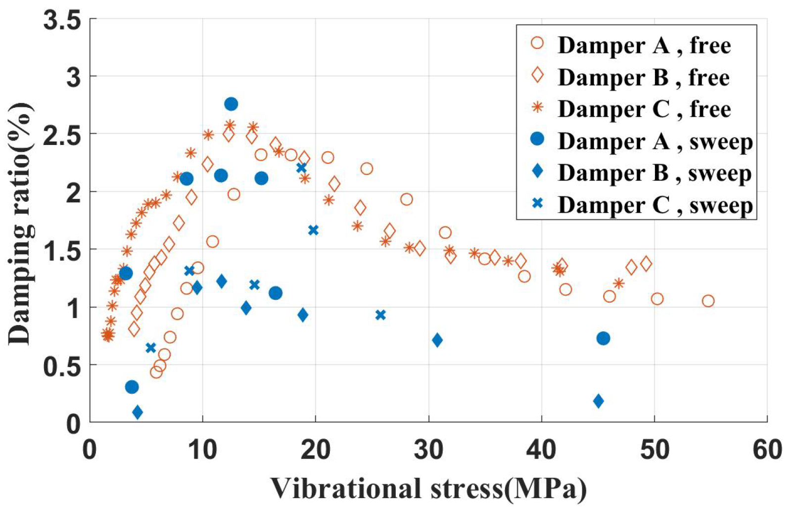Machines 12 00461 g018