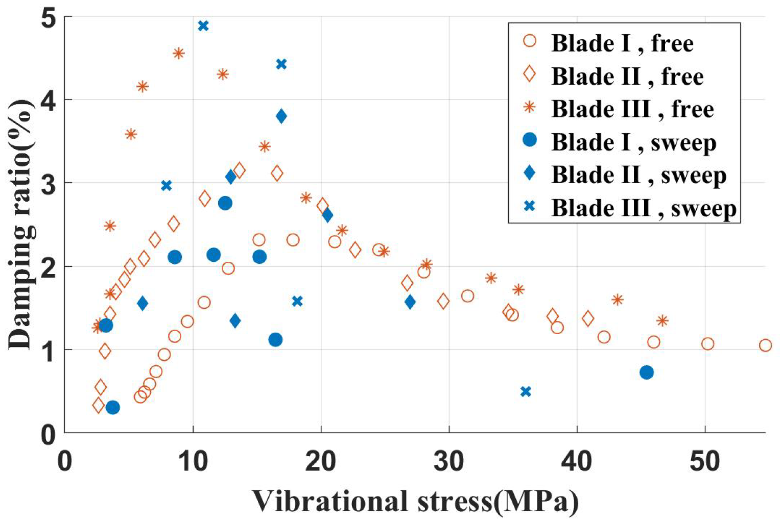Machines 12 00461 g019