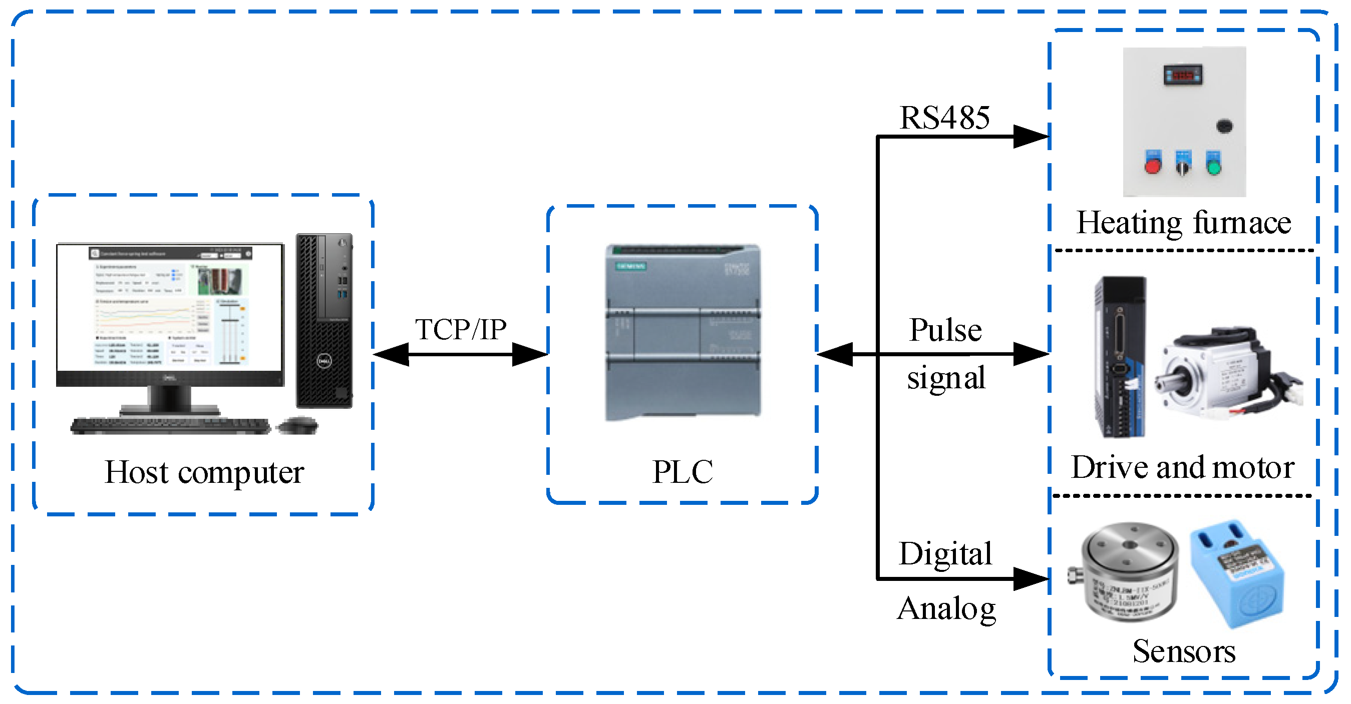 Machines 12 00462 g003