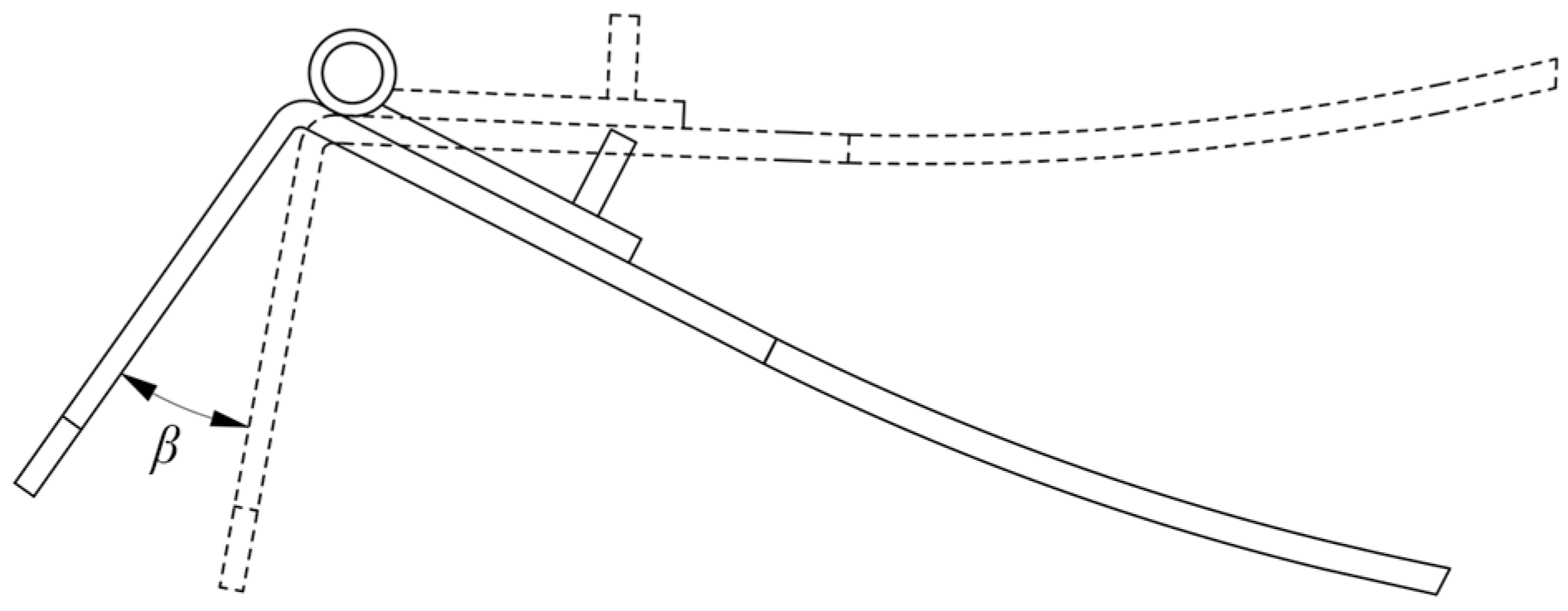 Machines 12 00463 g005