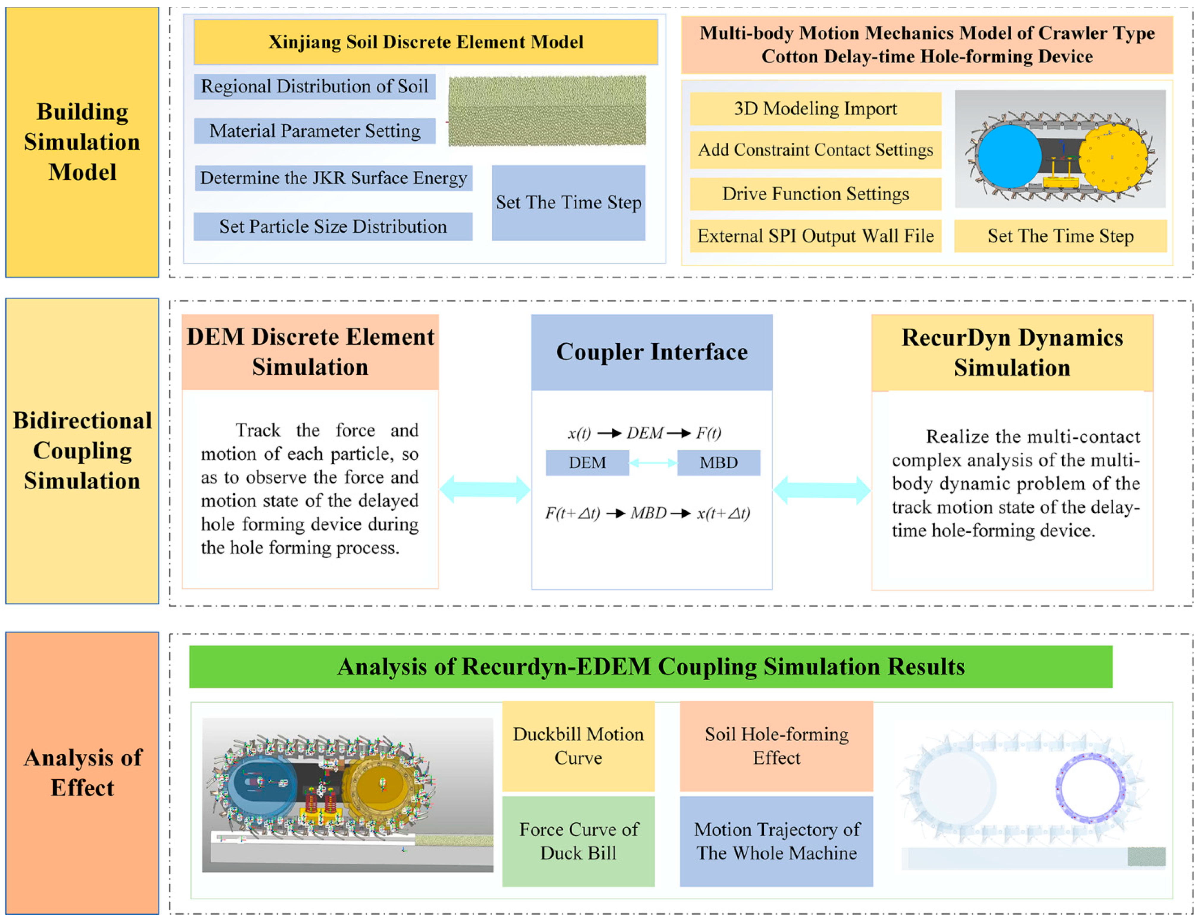 Machines 12 00463 g006