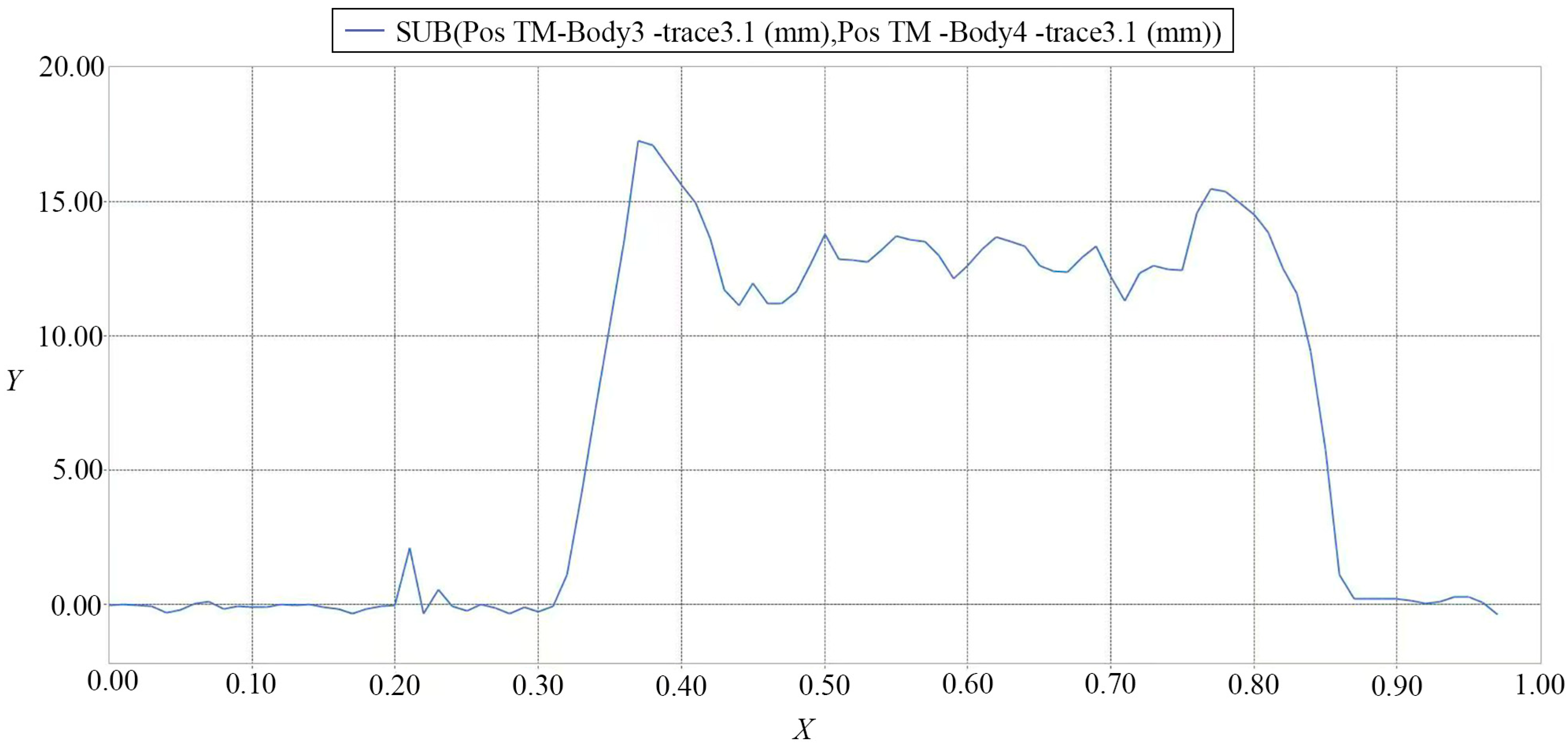 Machines 12 00463 g011