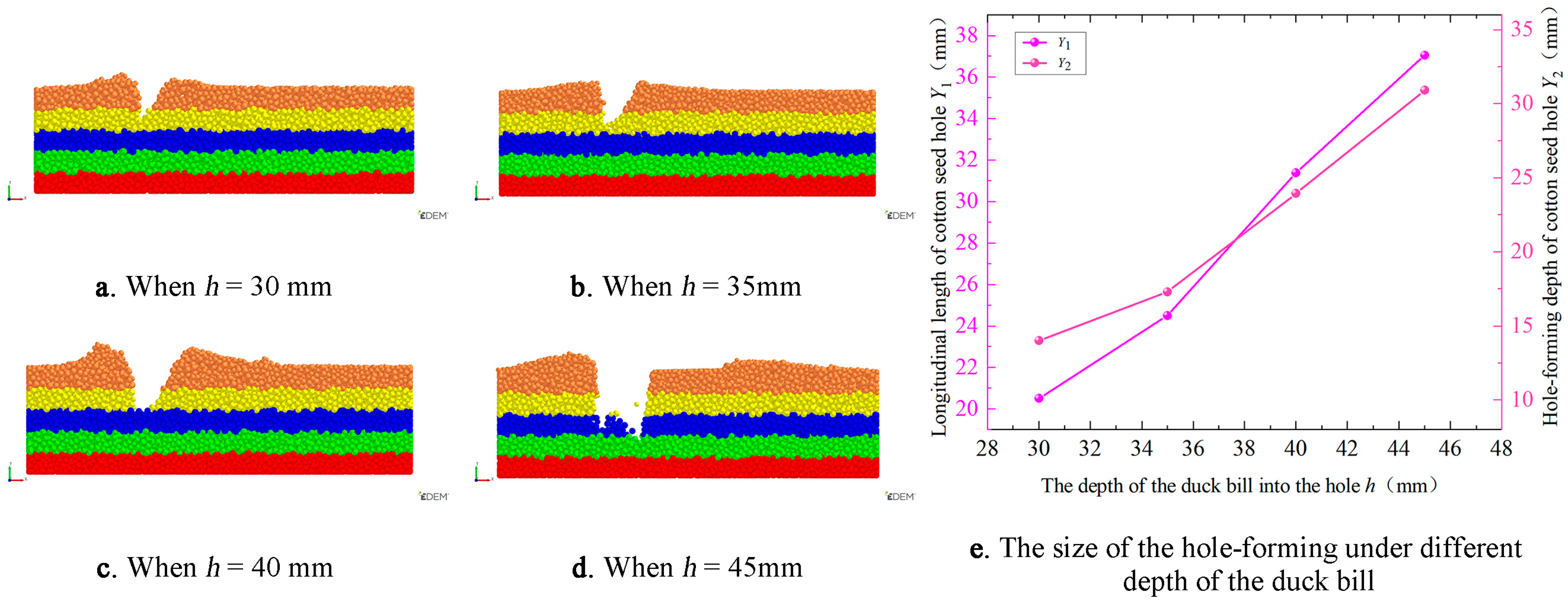Machines 12 00463 g014
