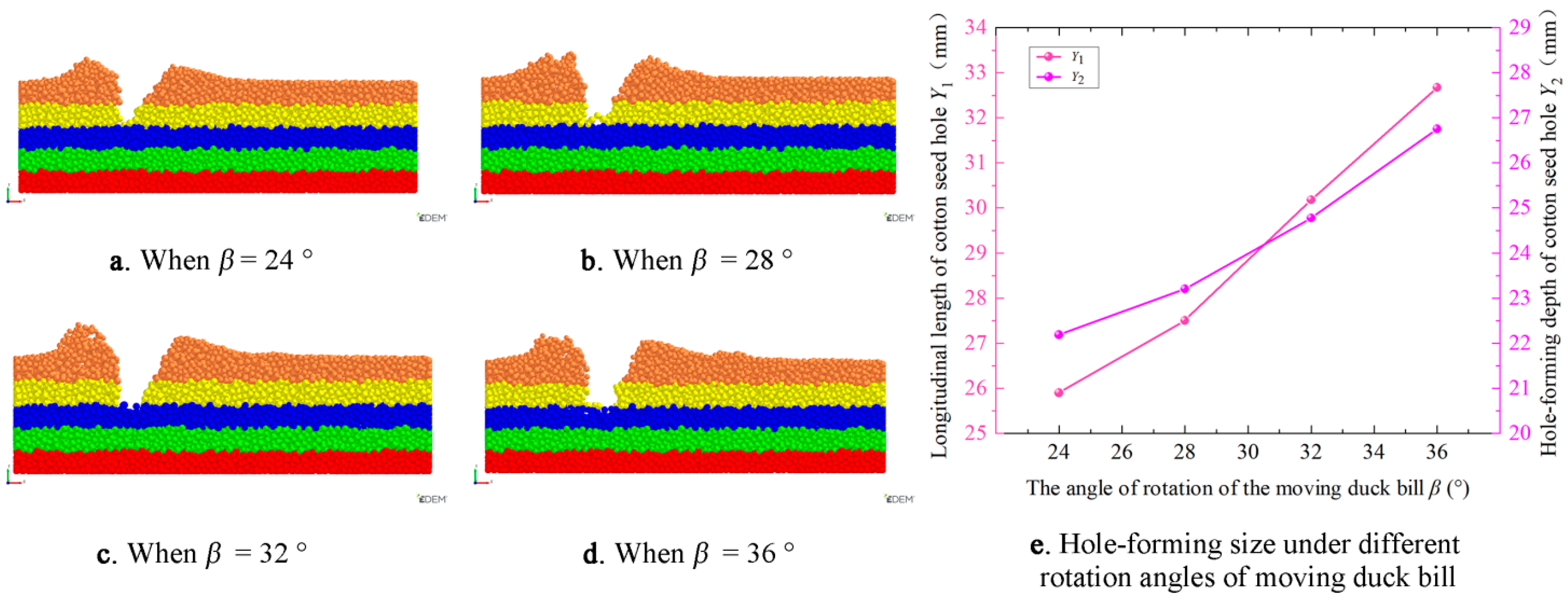 Machines 12 00463 g015