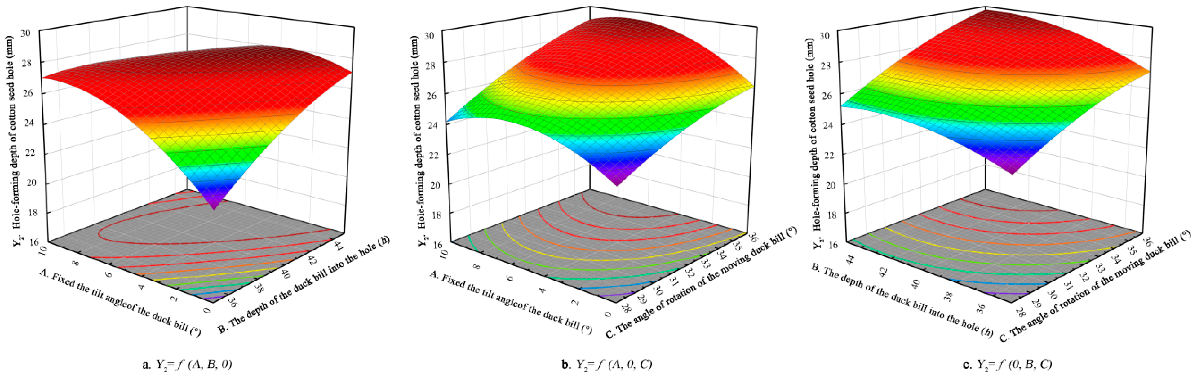 Machines 12 00463 g018