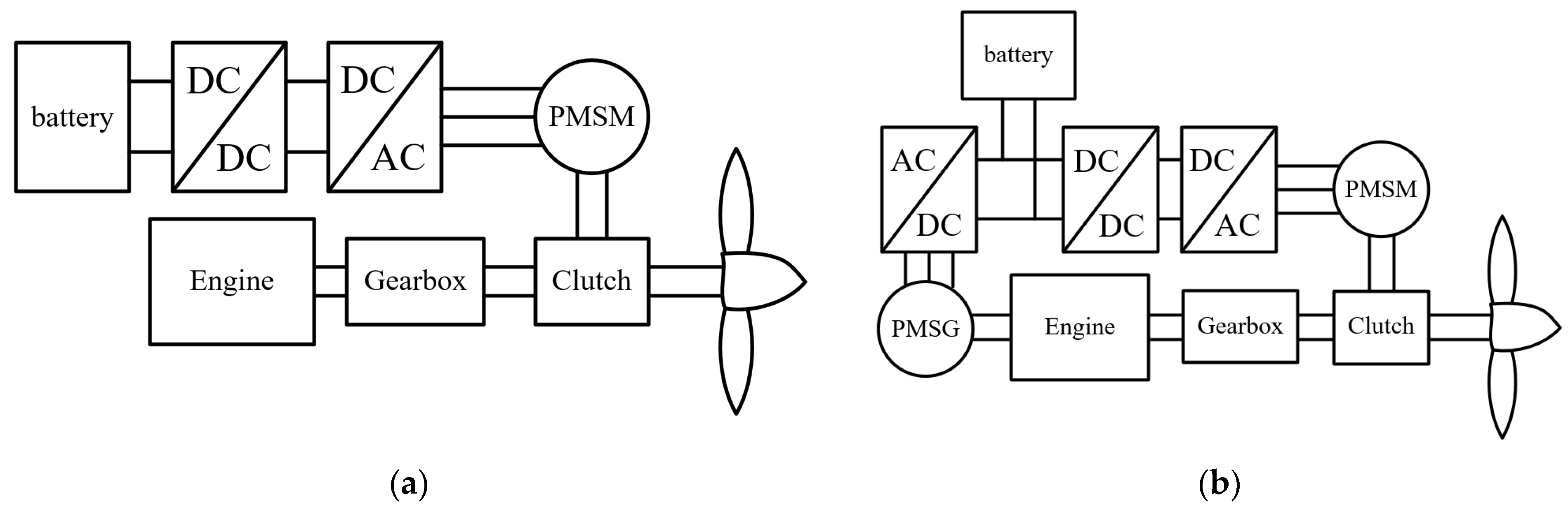 Machines 12 00464 g001