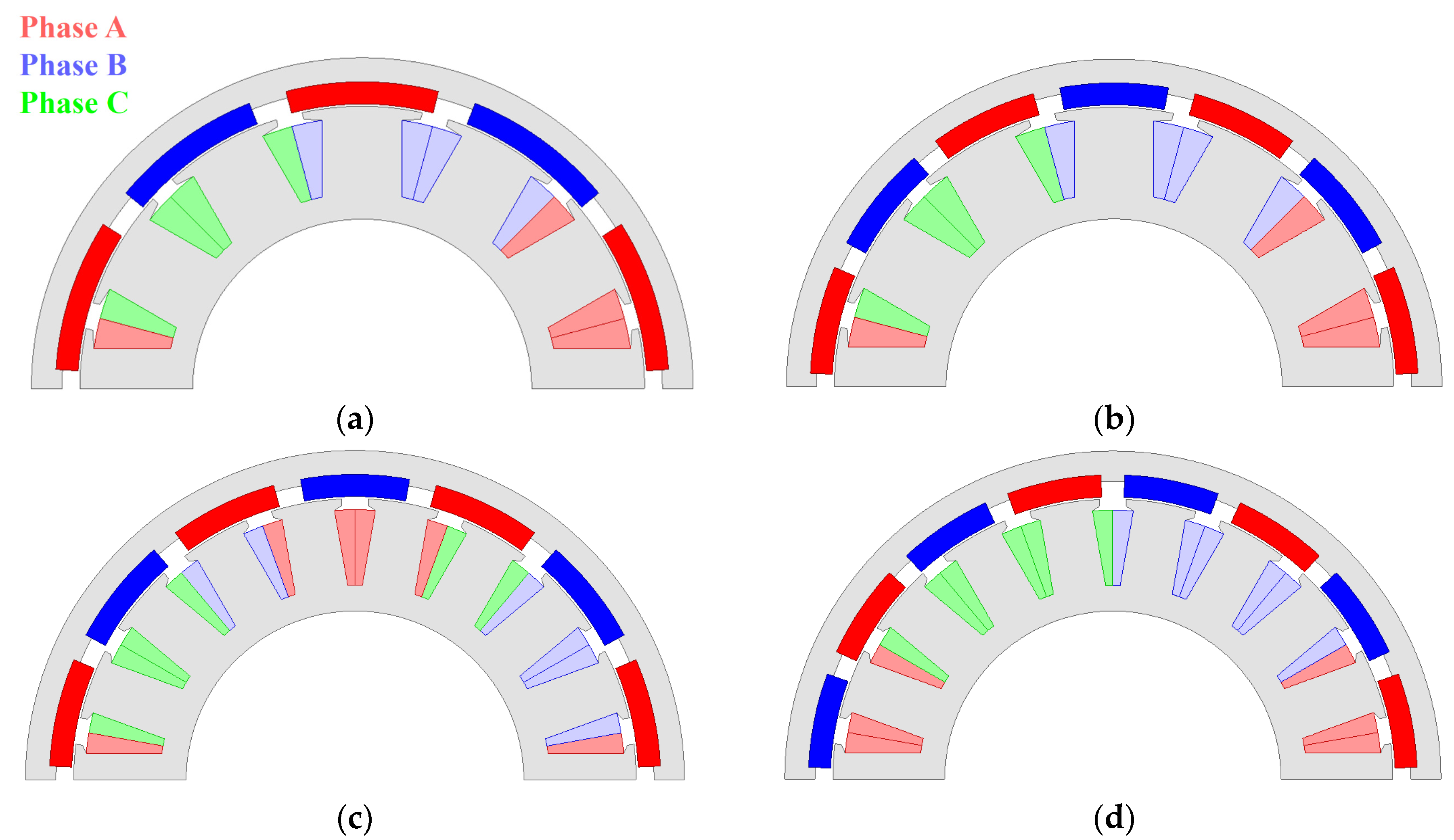 Machines 12 00464 g003