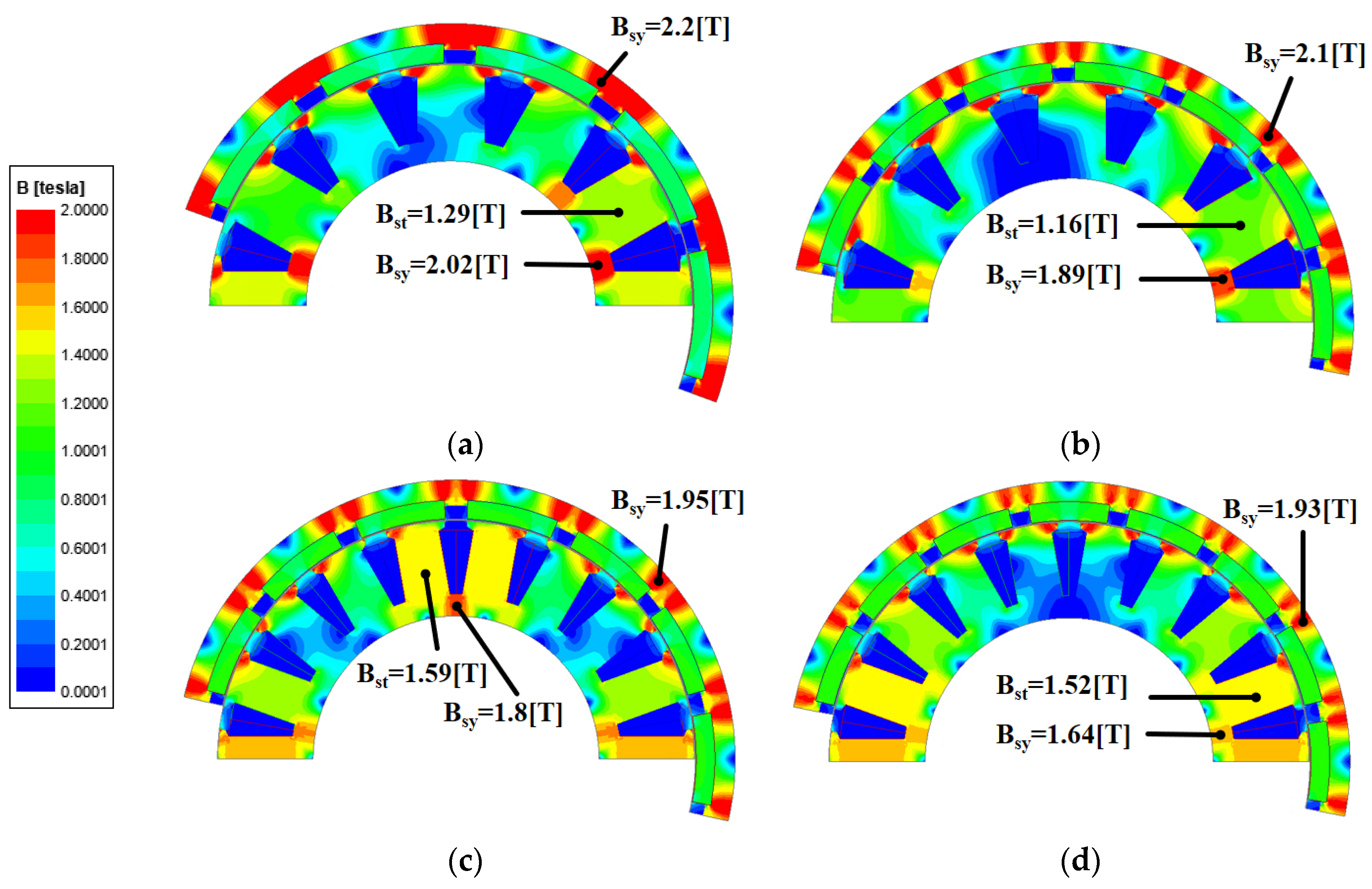 Machines 12 00464 g004