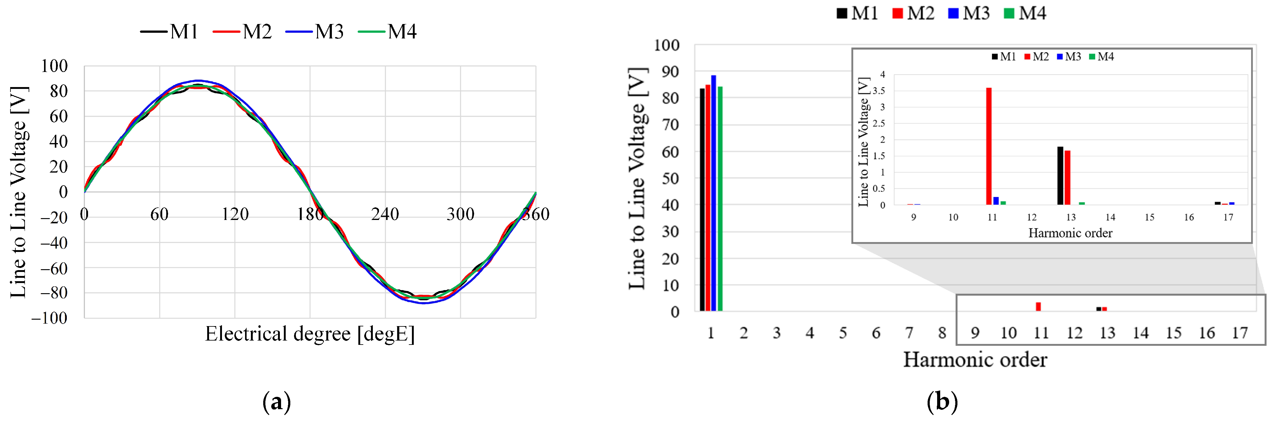 Machines 12 00464 g008