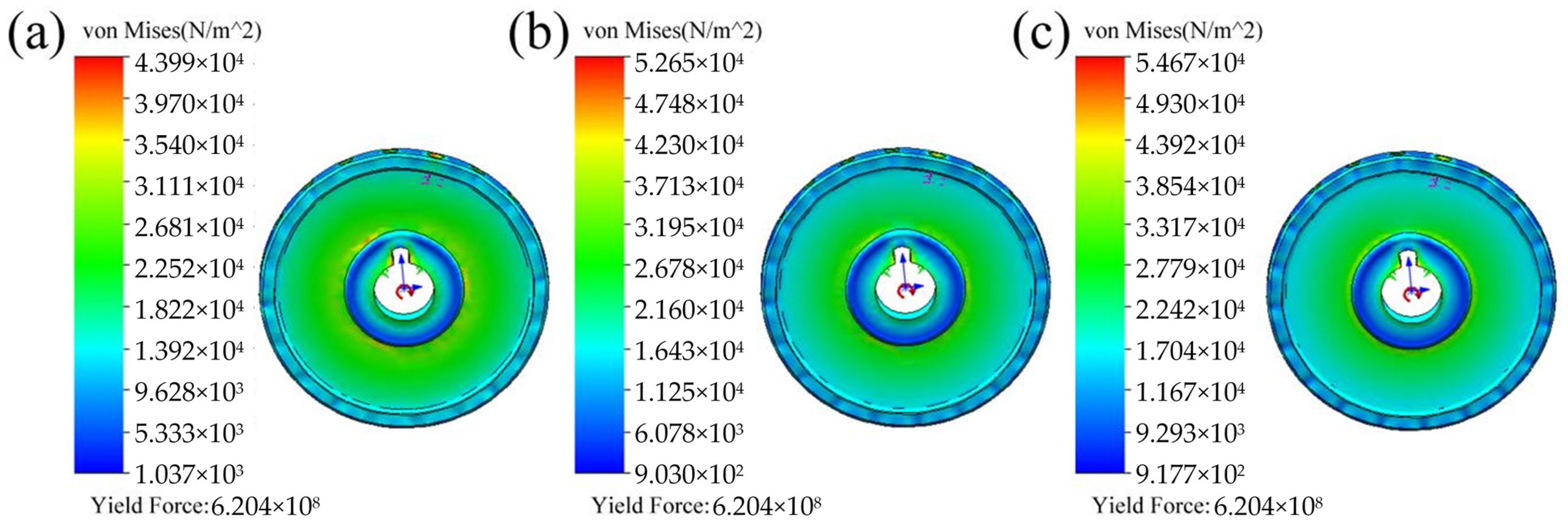Machines 12 00465 g006