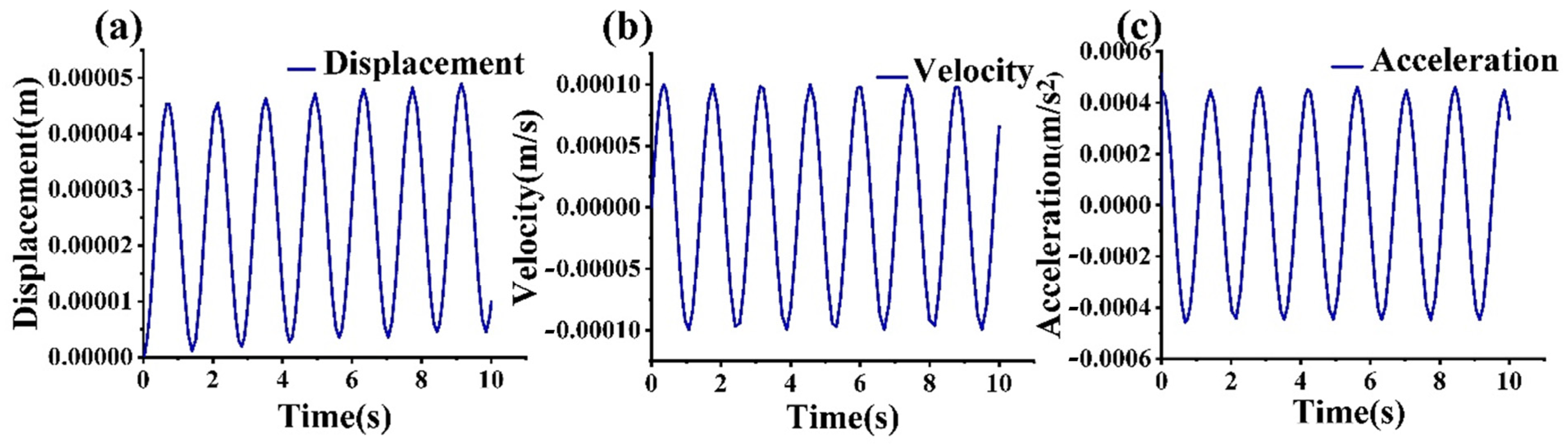 Machines 12 00465 g009