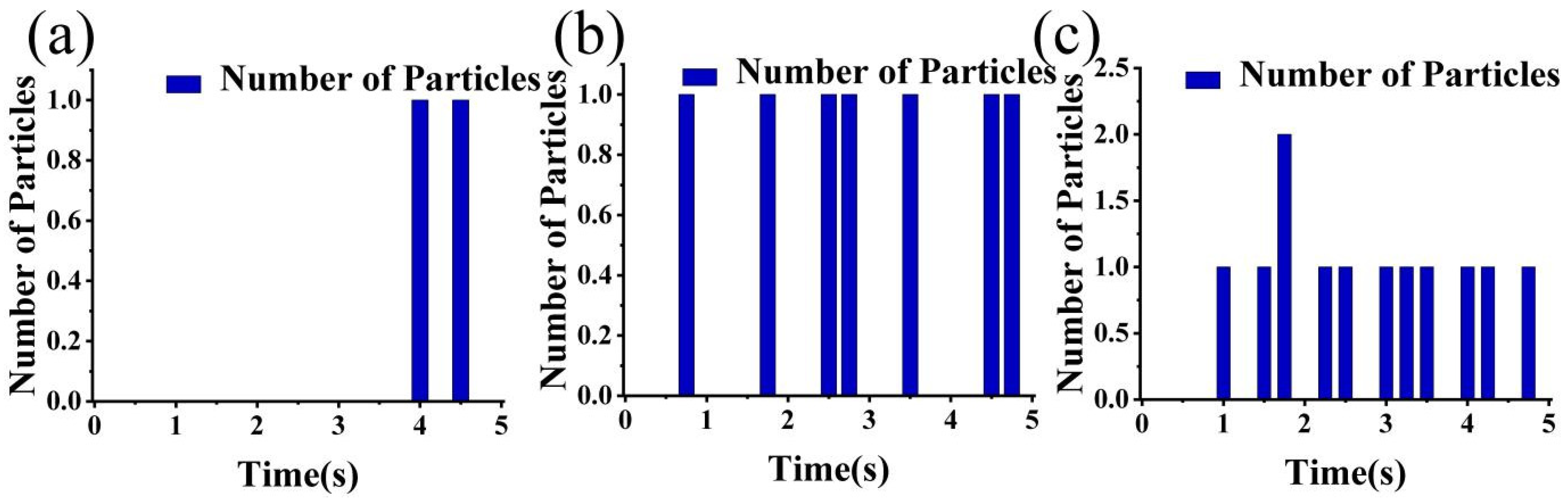 Machines 12 00465 g011