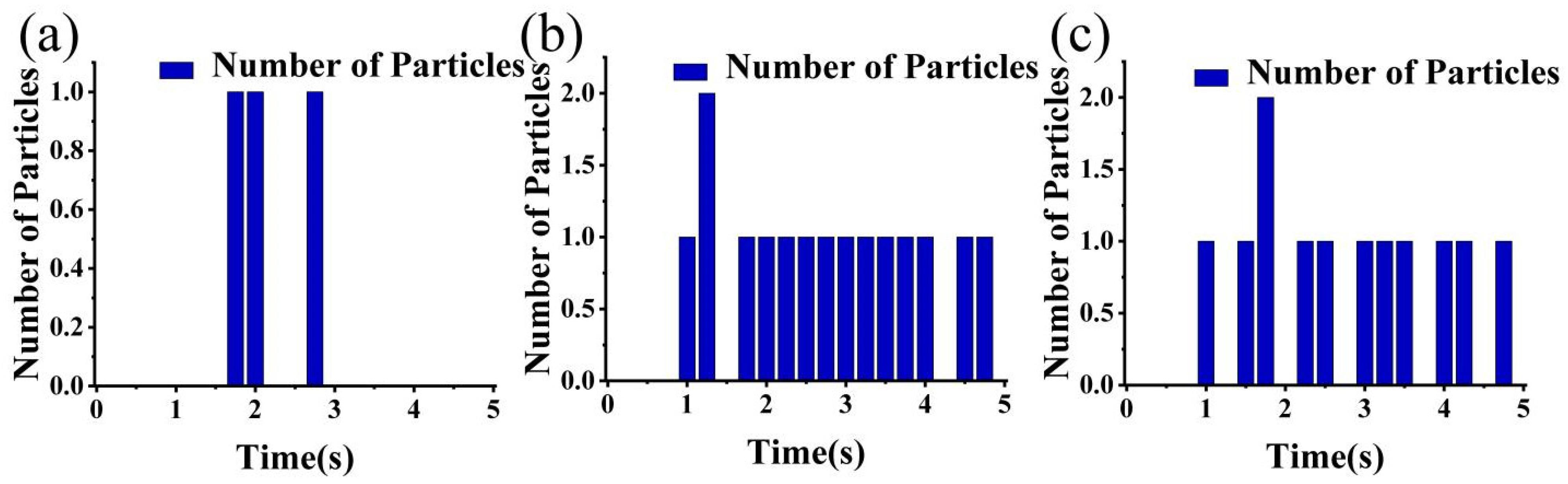 Machines 12 00465 g013