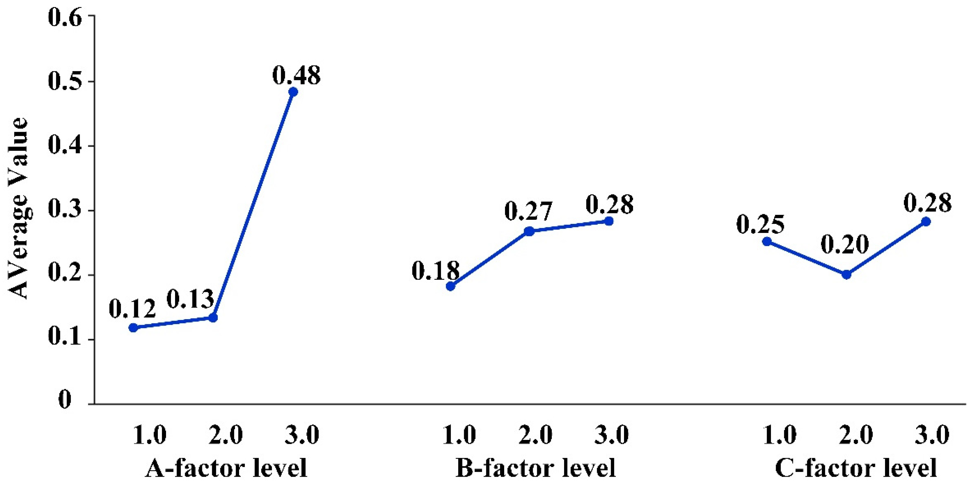 Machines 12 00465 g017