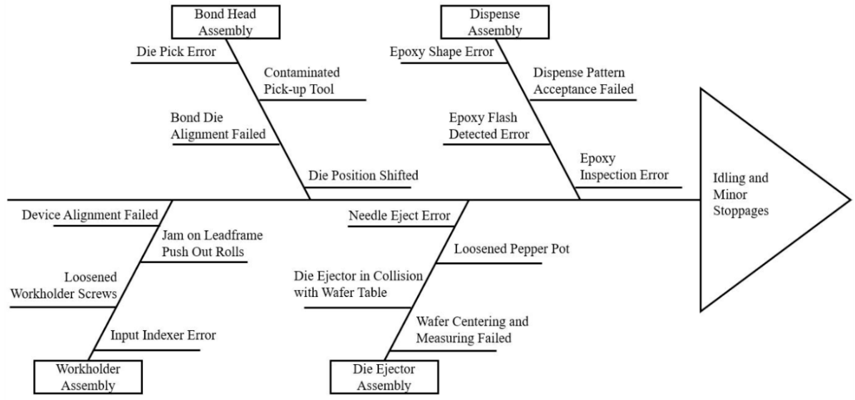 Machines 12 00467 g002