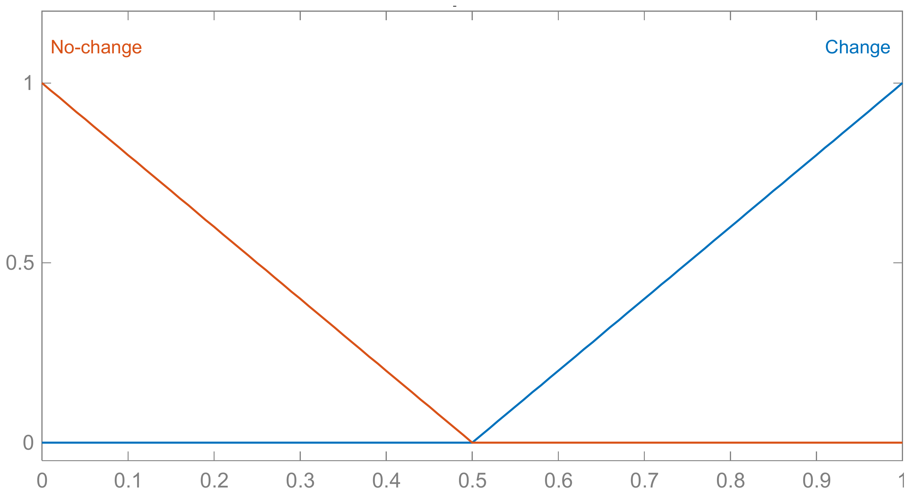 Machines 12 00469 g005