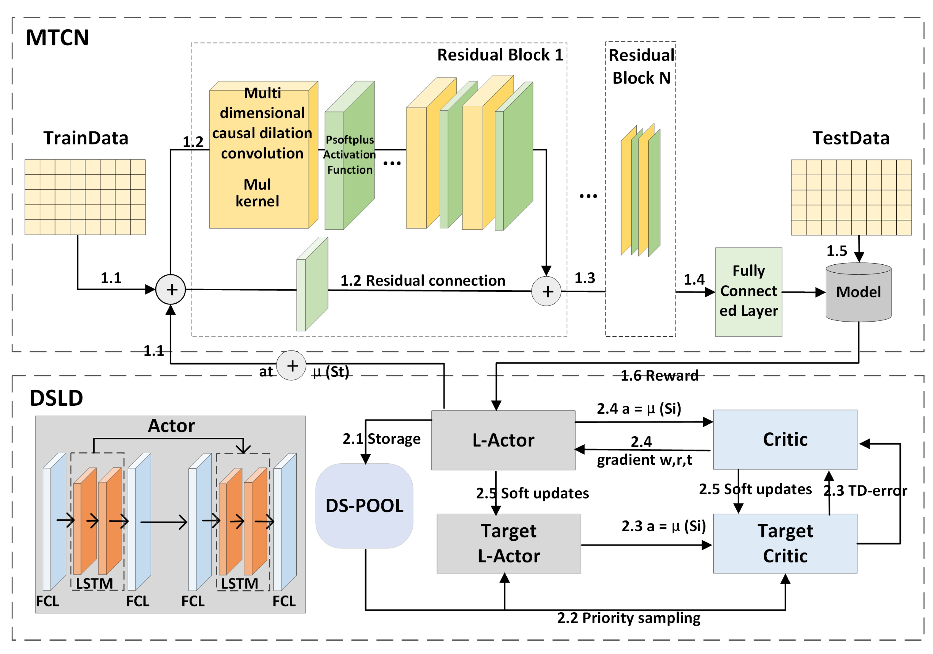Machines 12 00471 g001
