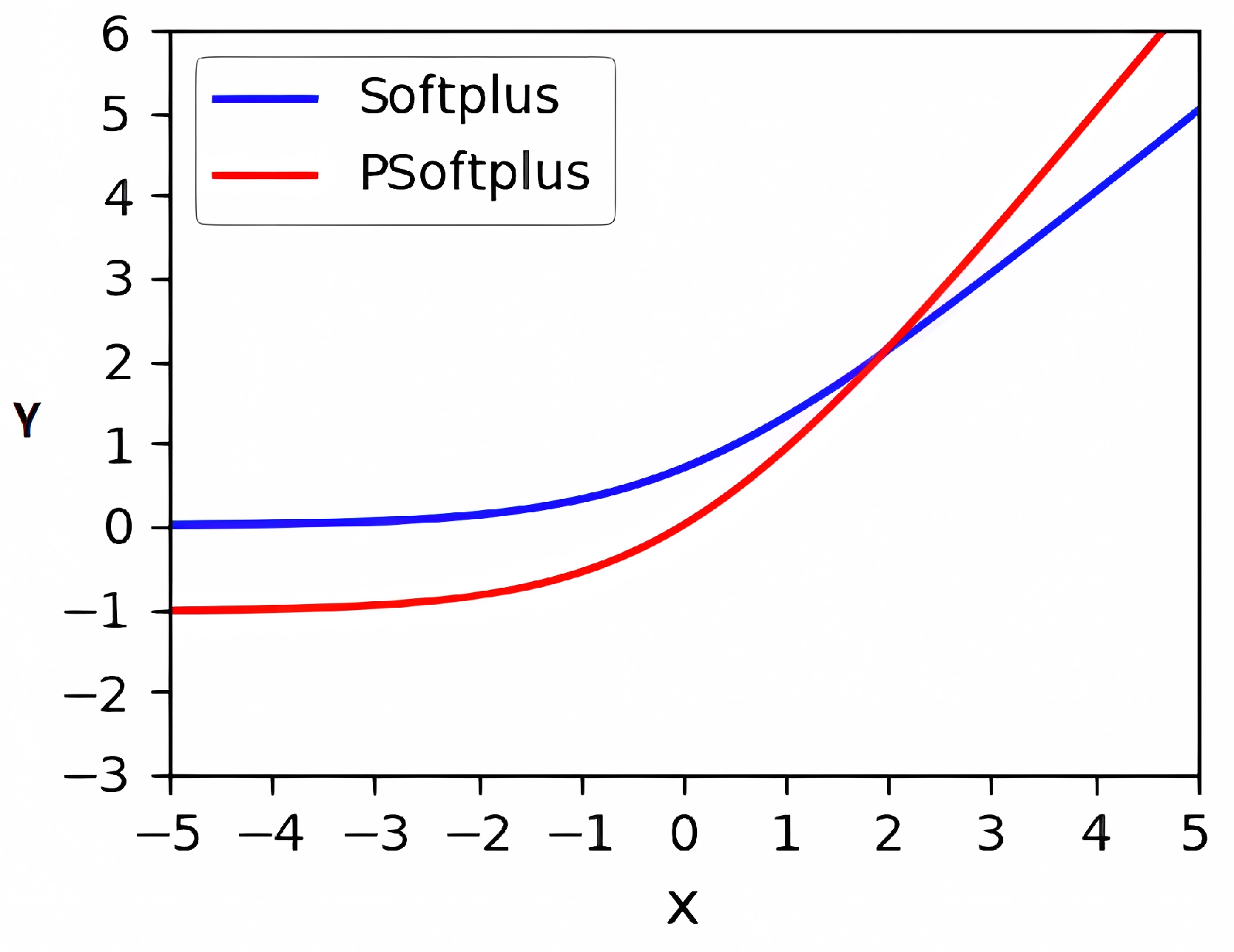 Machines 12 00471 g003