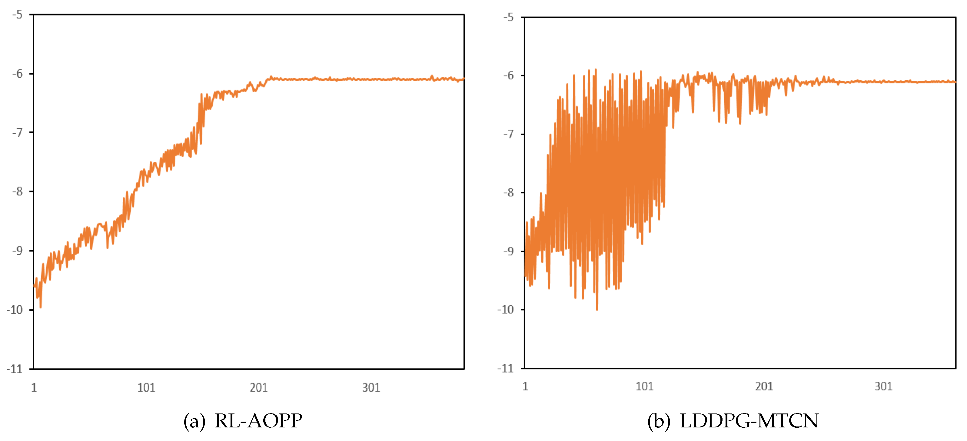 Machines 12 00471 g007