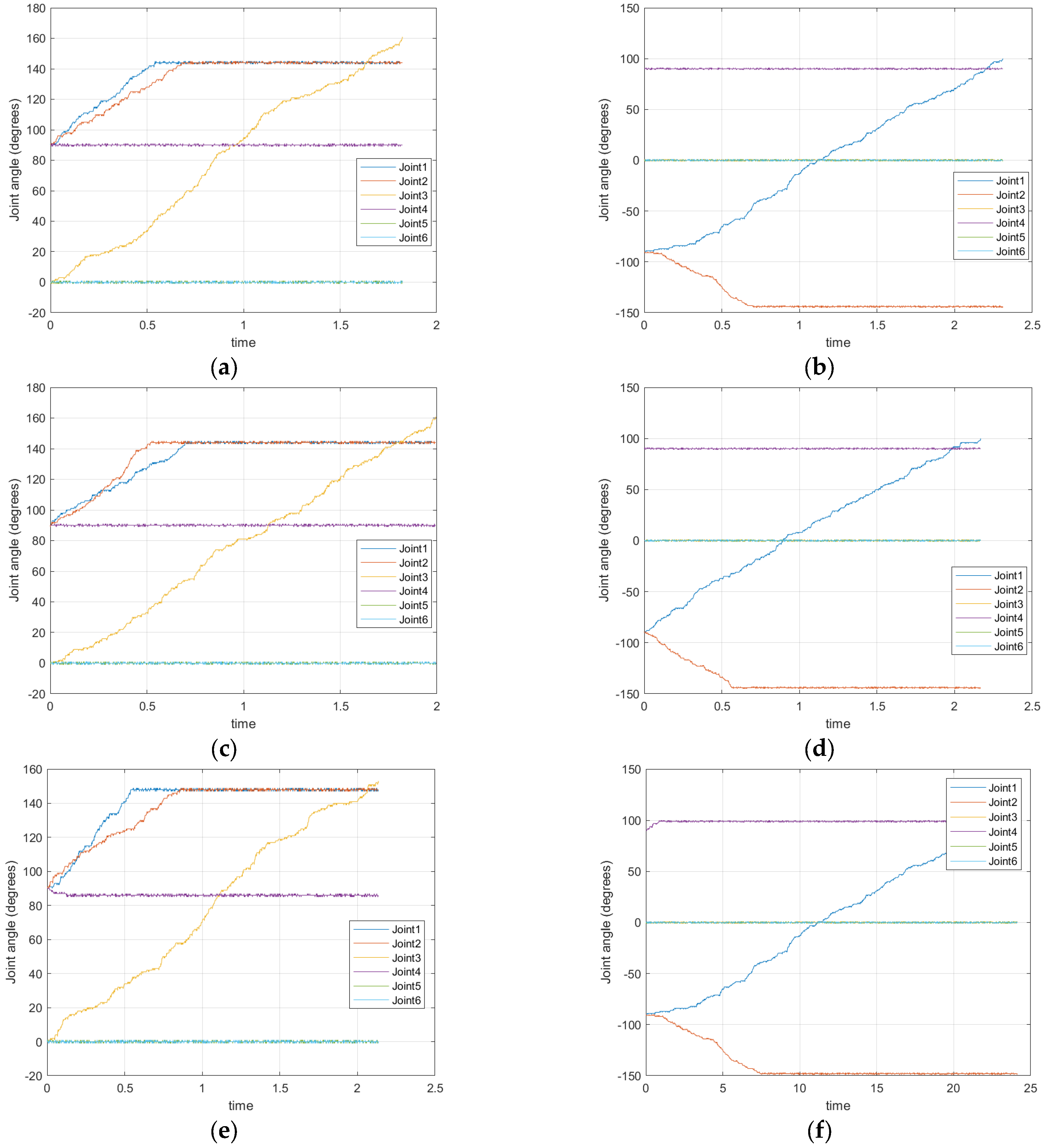 Machines 12 00472 g003