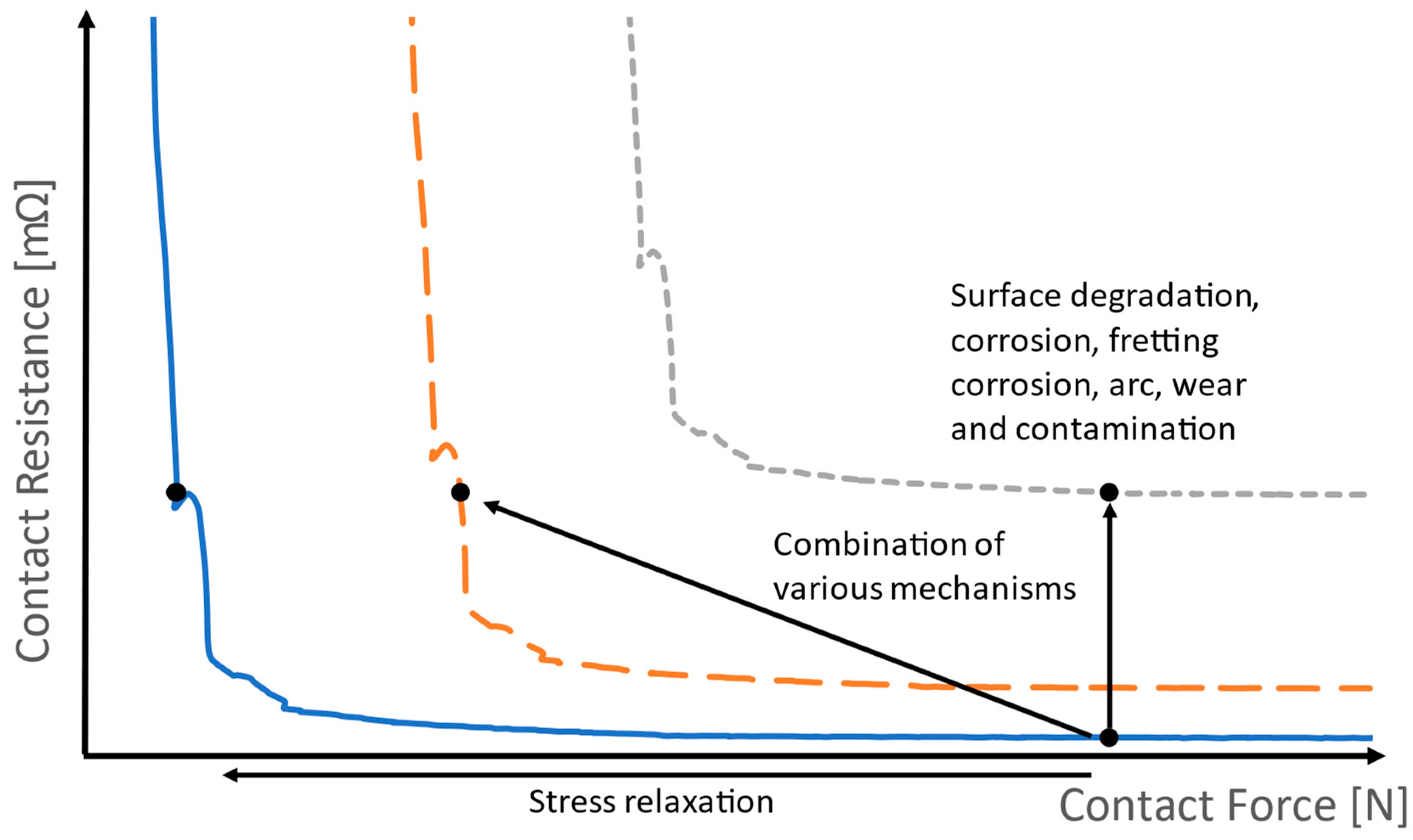 Machines 12 00474 g001