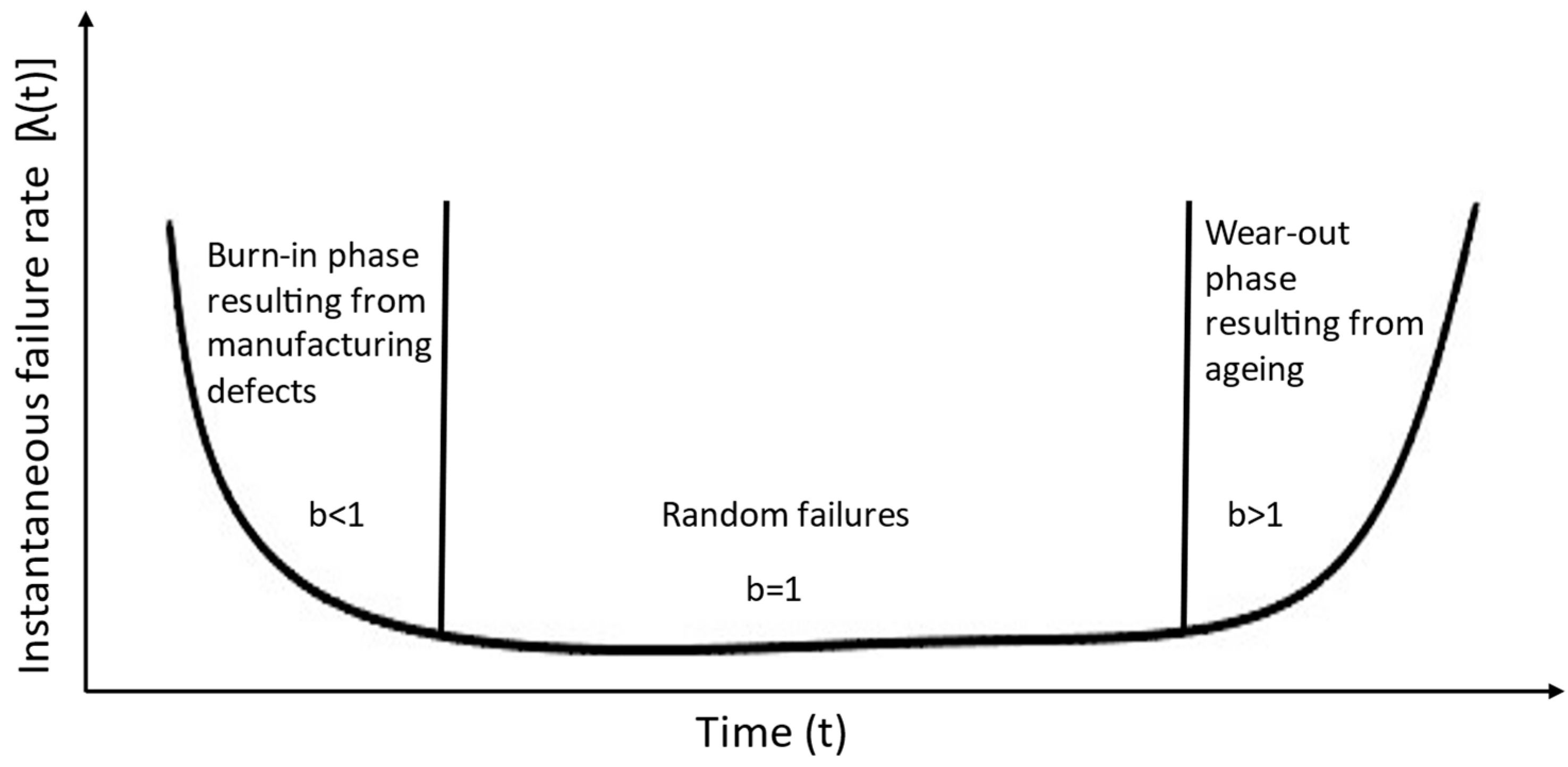 Machines 12 00474 g003