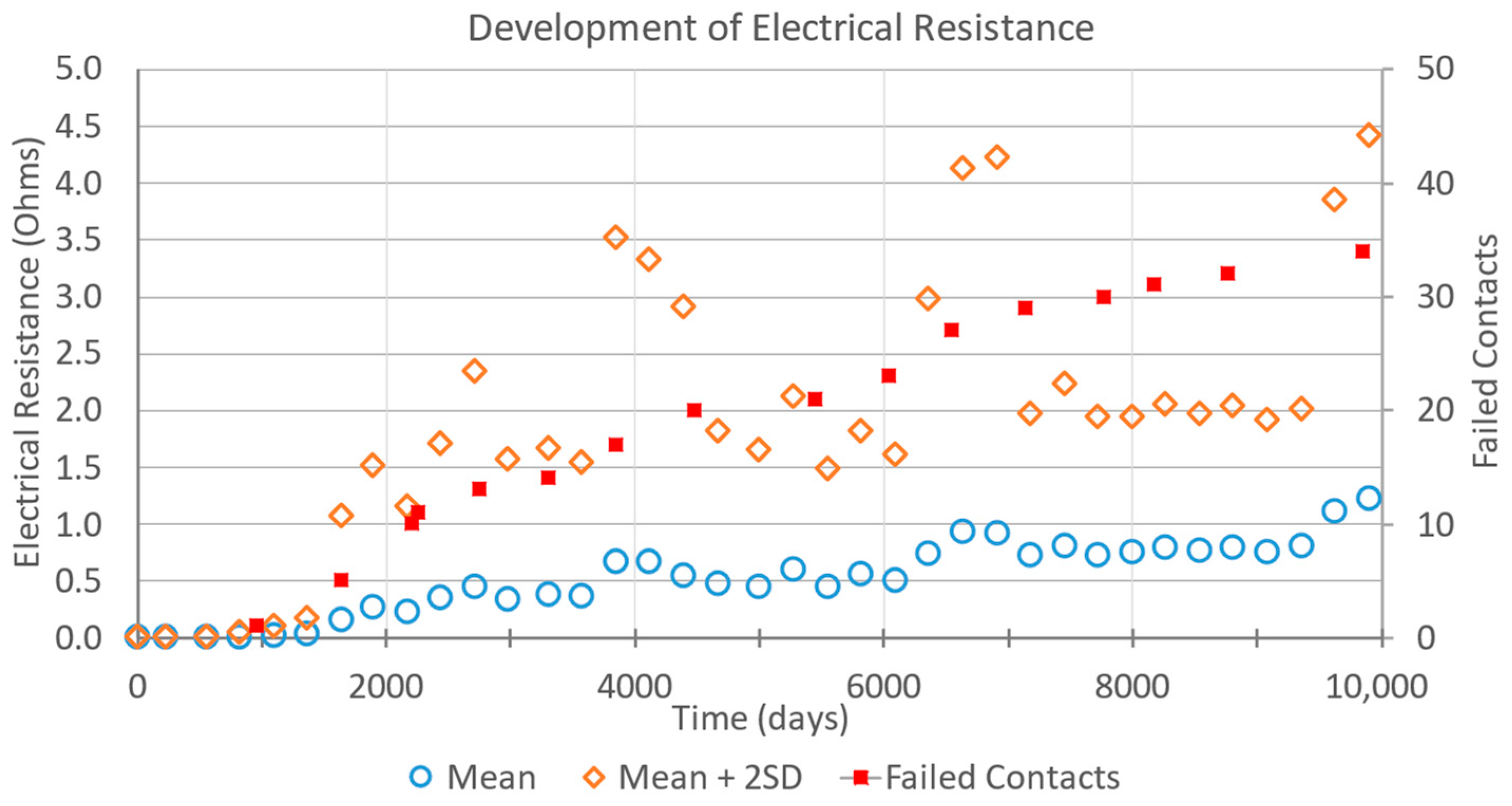 Machines 12 00474 g005