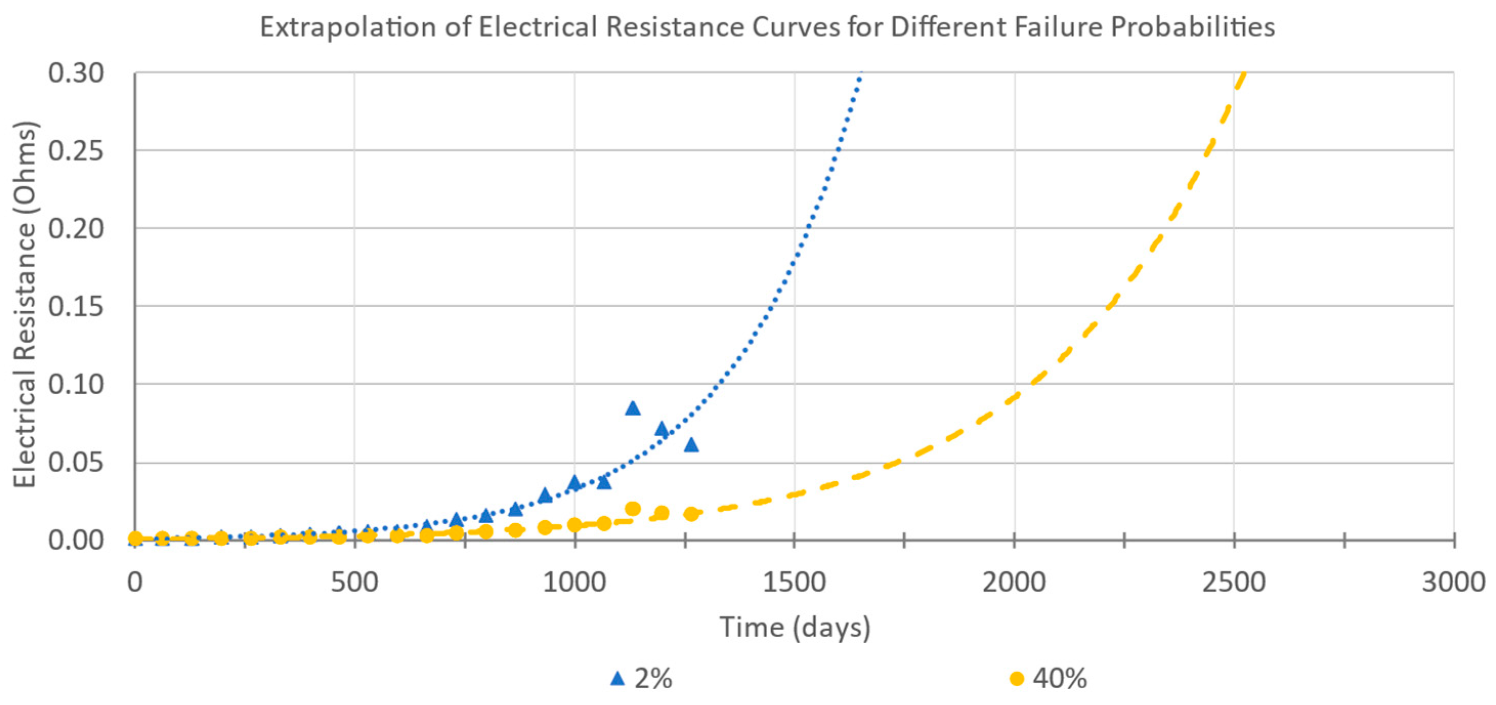 Machines 12 00474 g006