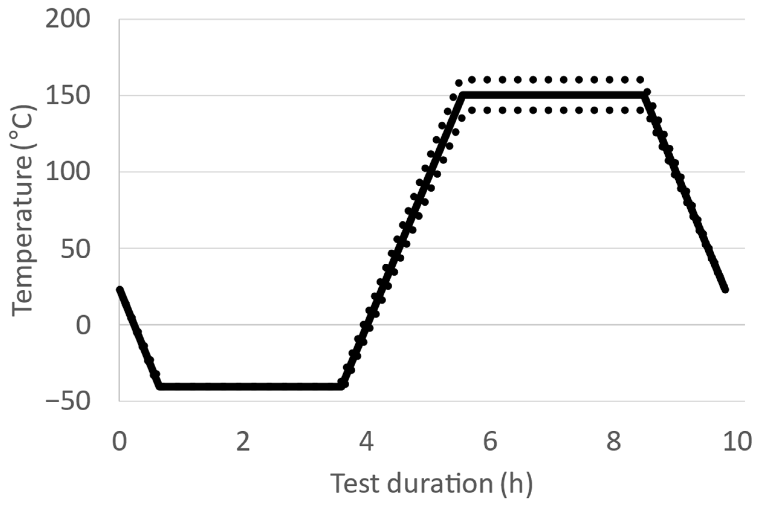 Machines 12 00474 g008