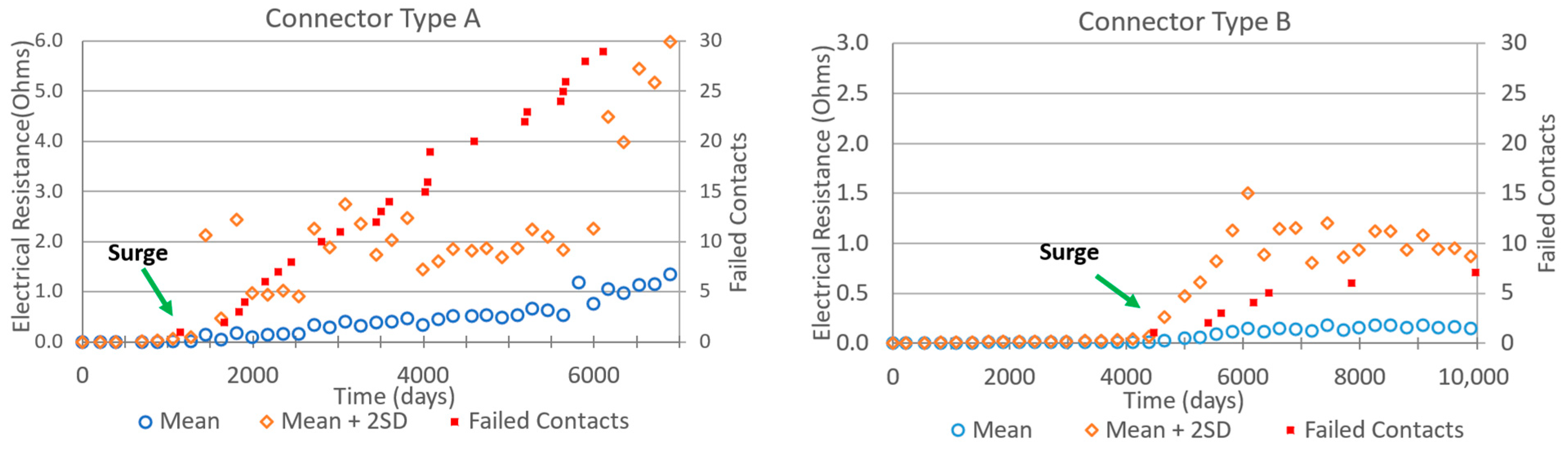 Machines 12 00474 g011