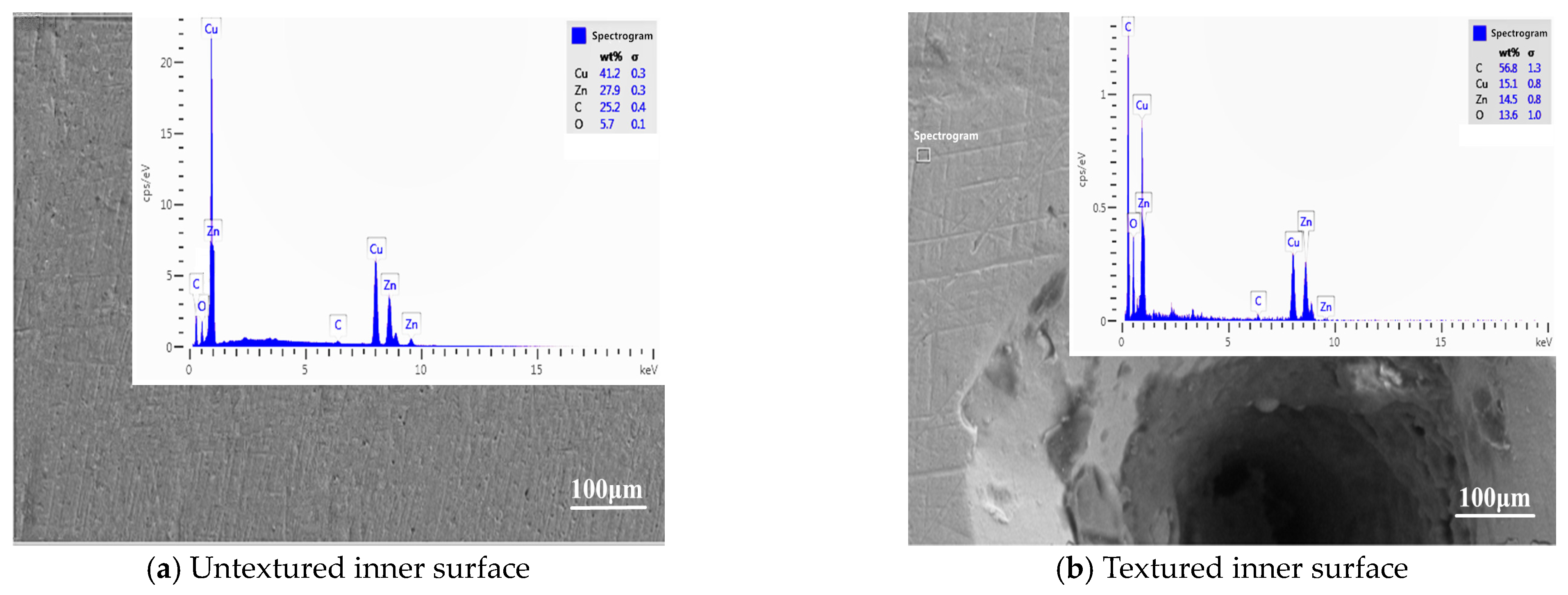 Machines 12 00475 g007
