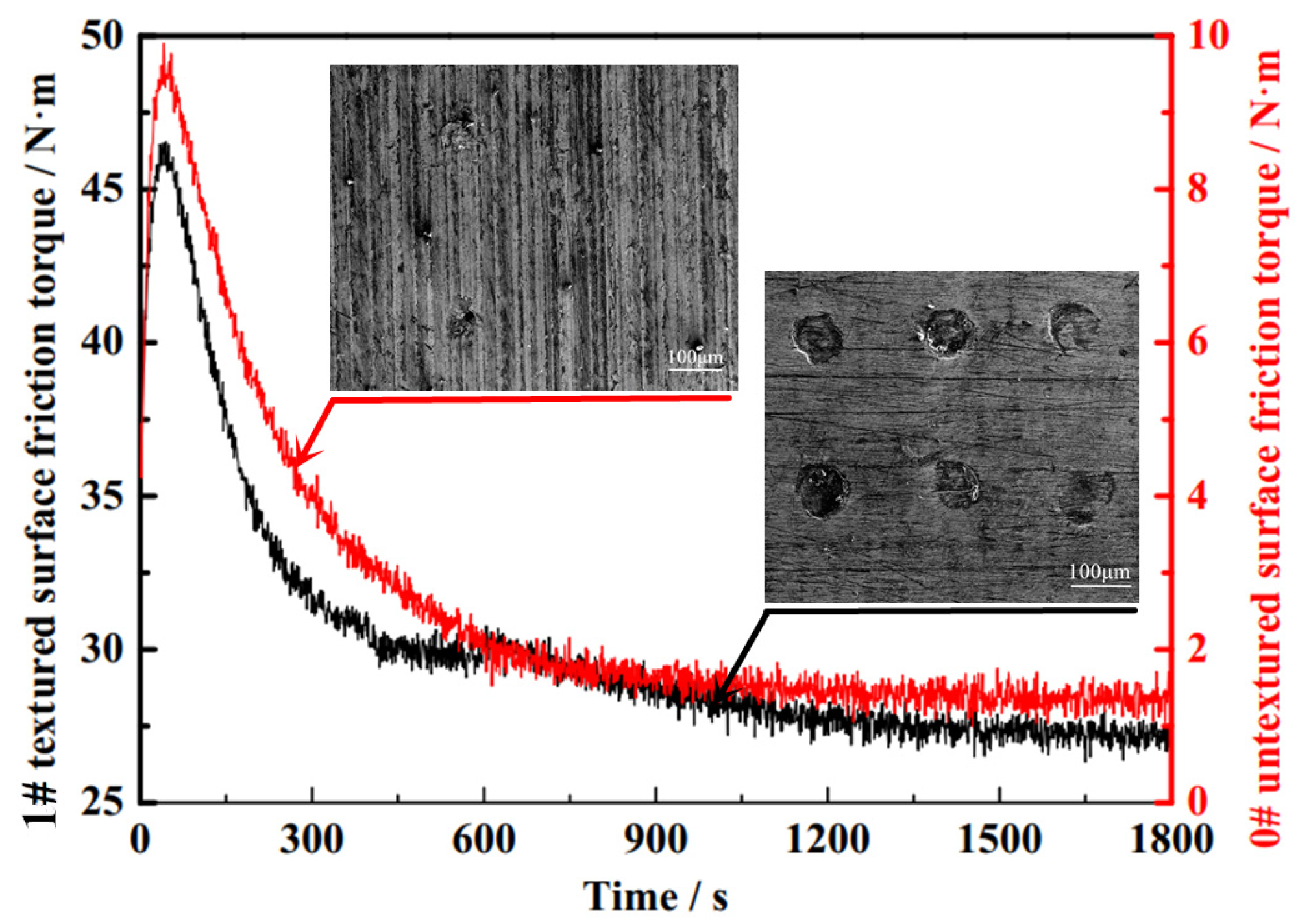 Machines 12 00475 g008
