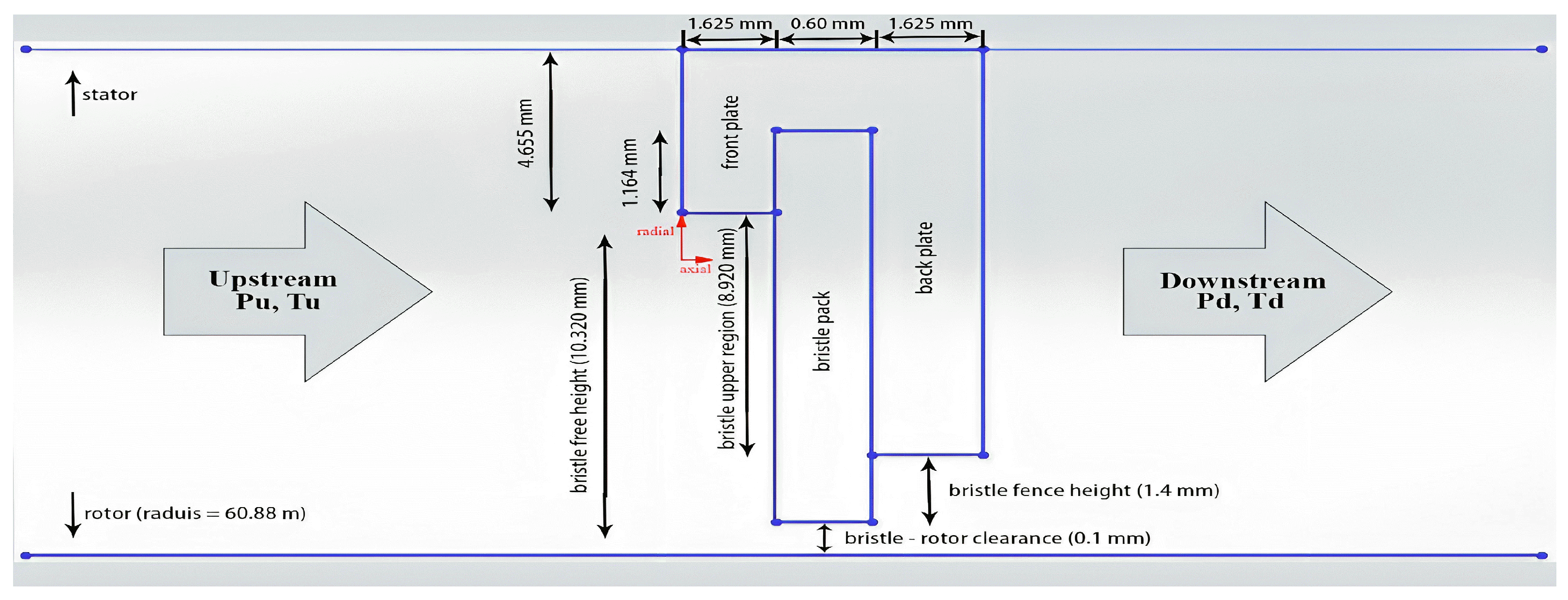 Machines 12 00476 g002