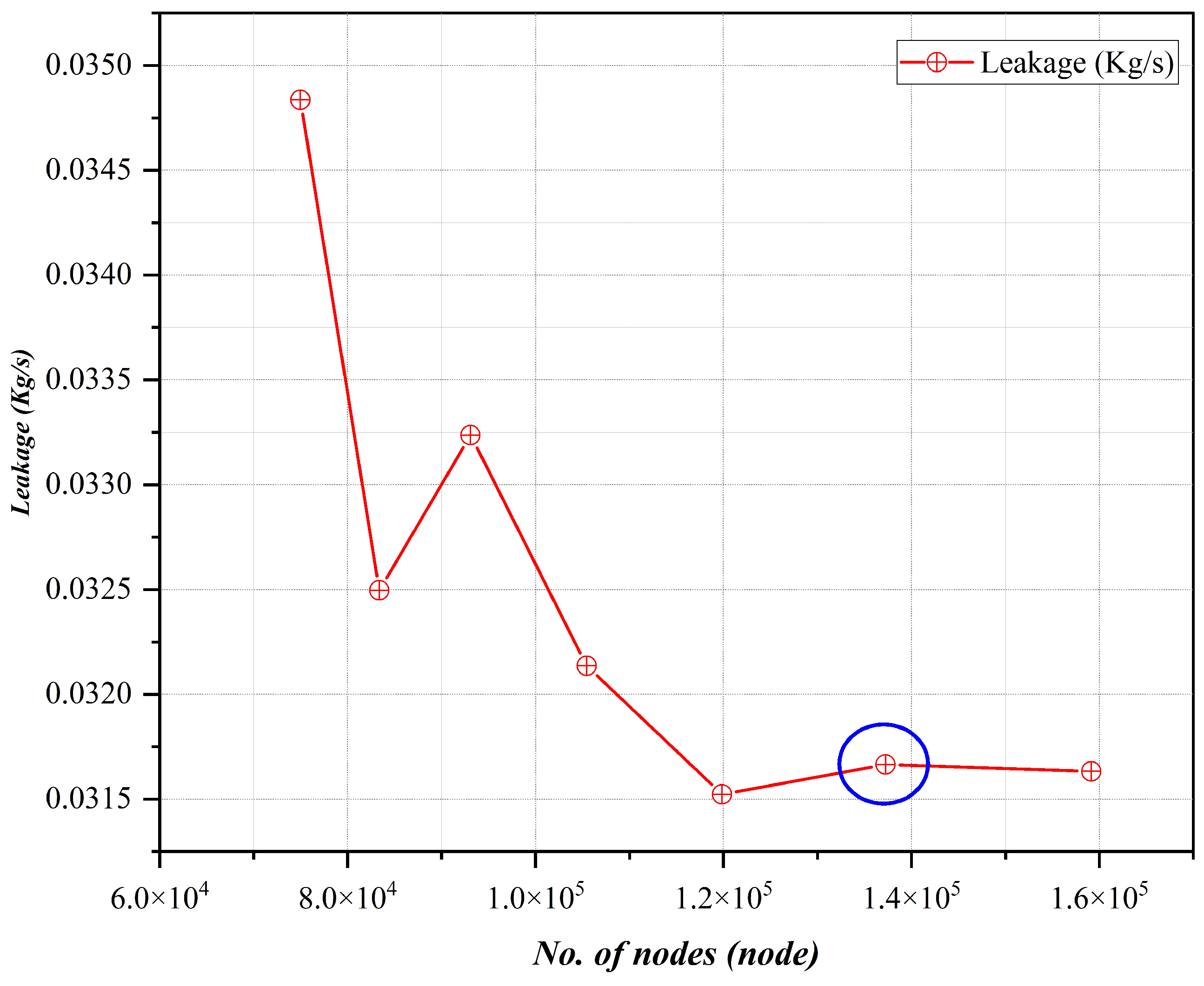 Machines 12 00476 g006