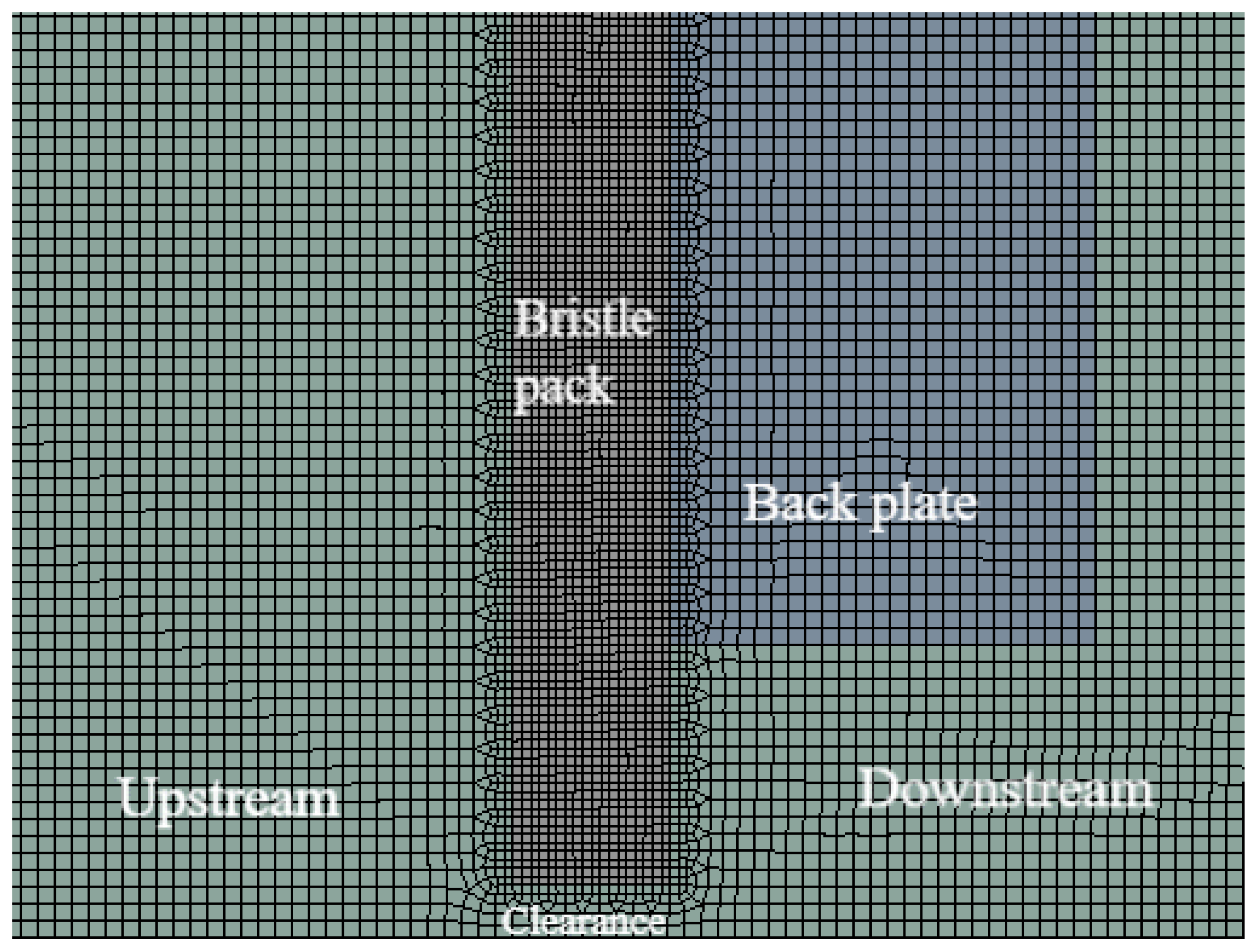Machines 12 00476 g007