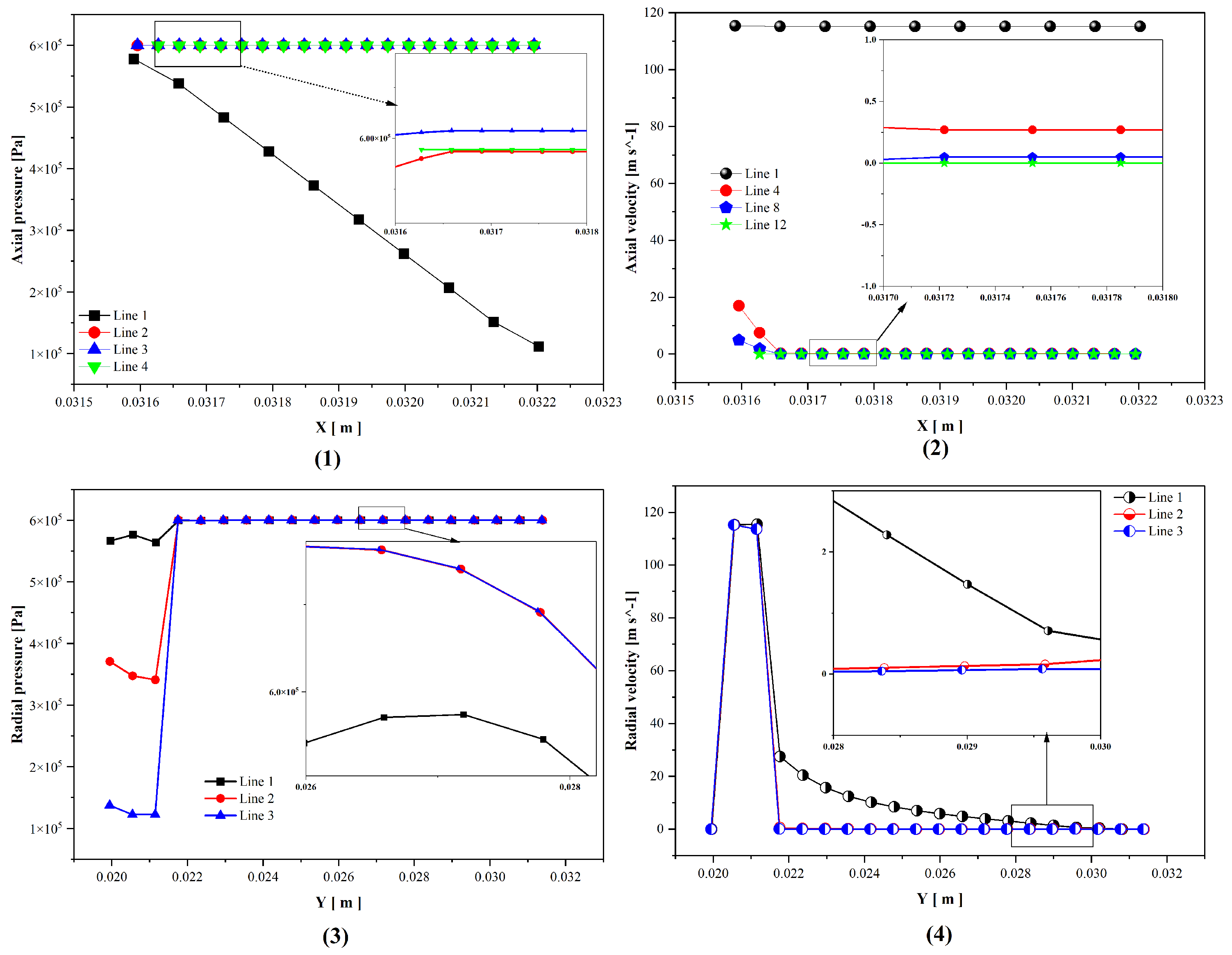 Machines 12 00476 g019
