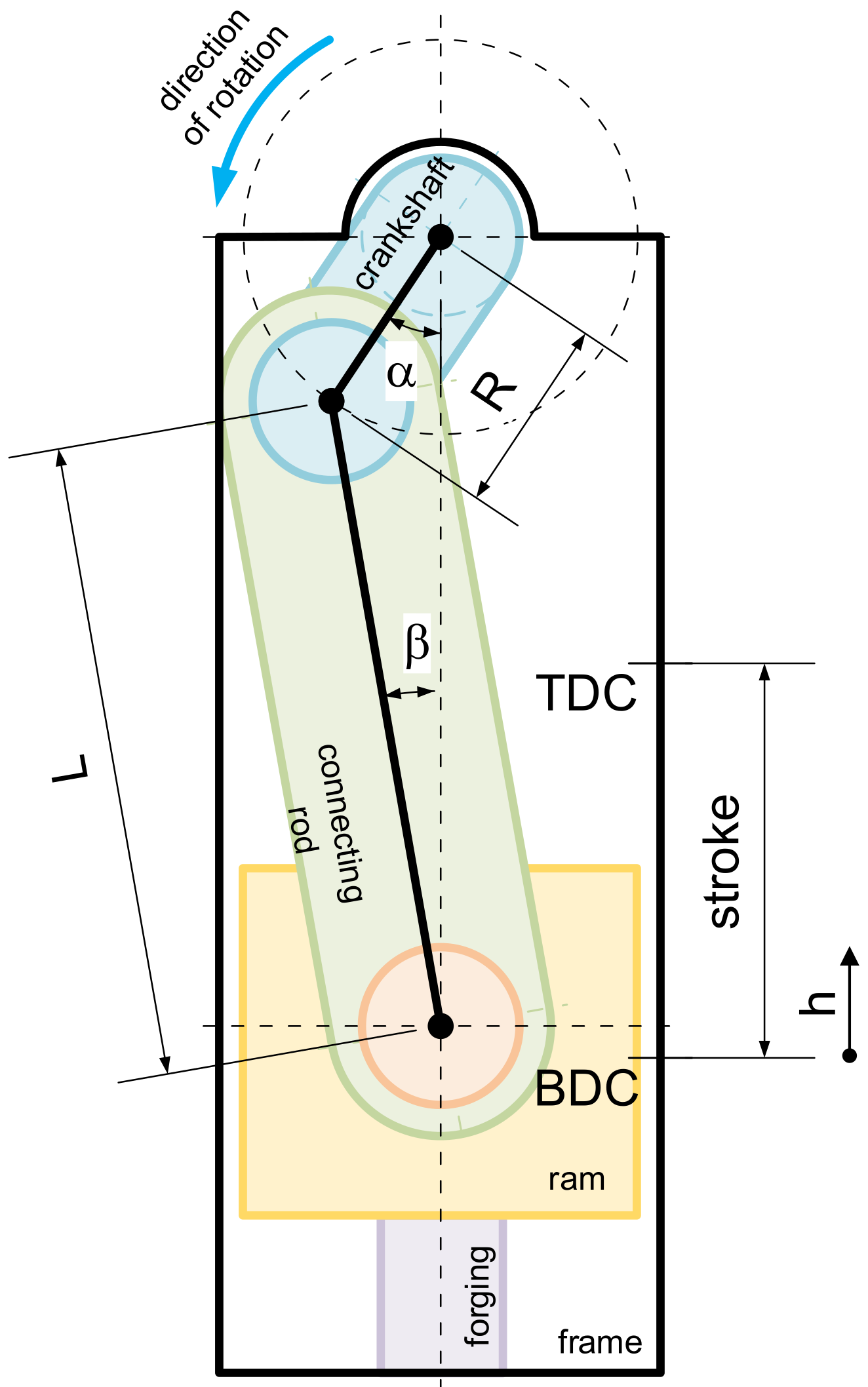 Machines 12 00477 g001