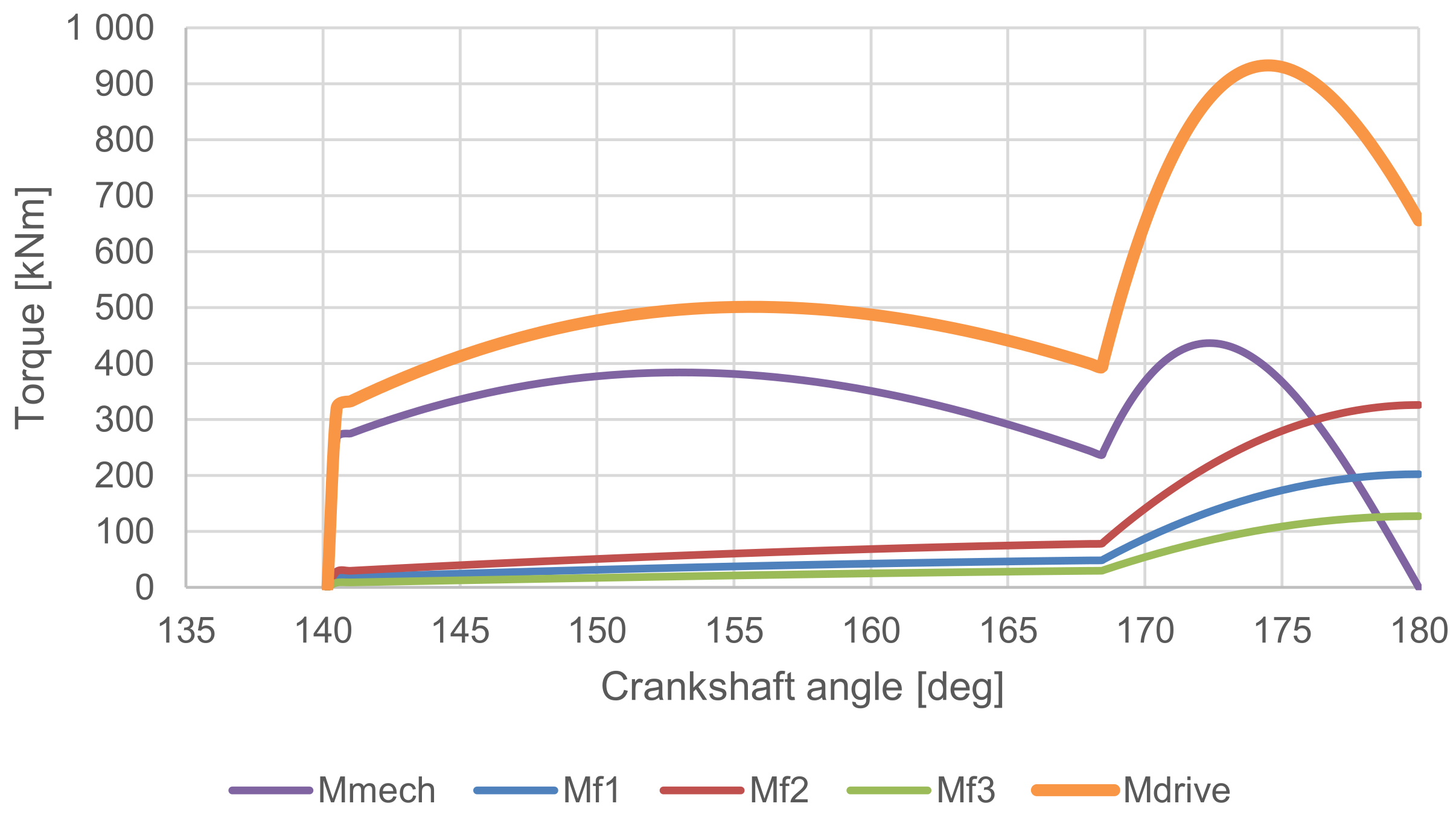 Machines 12 00477 g006