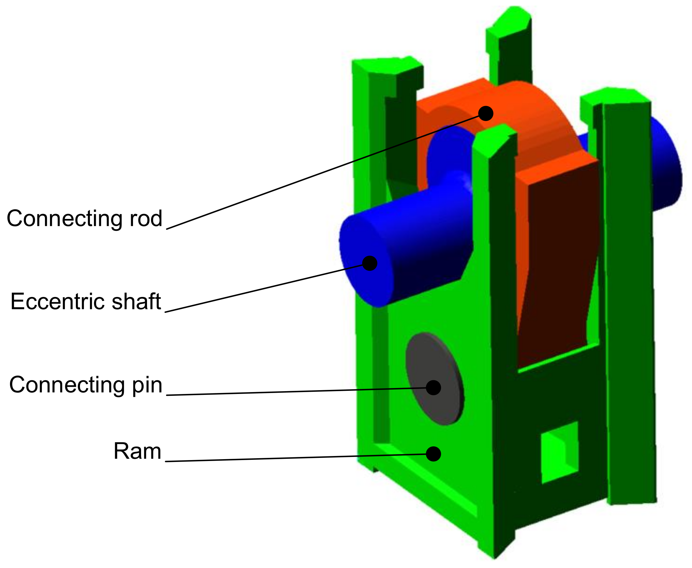 Machines 12 00477 g010