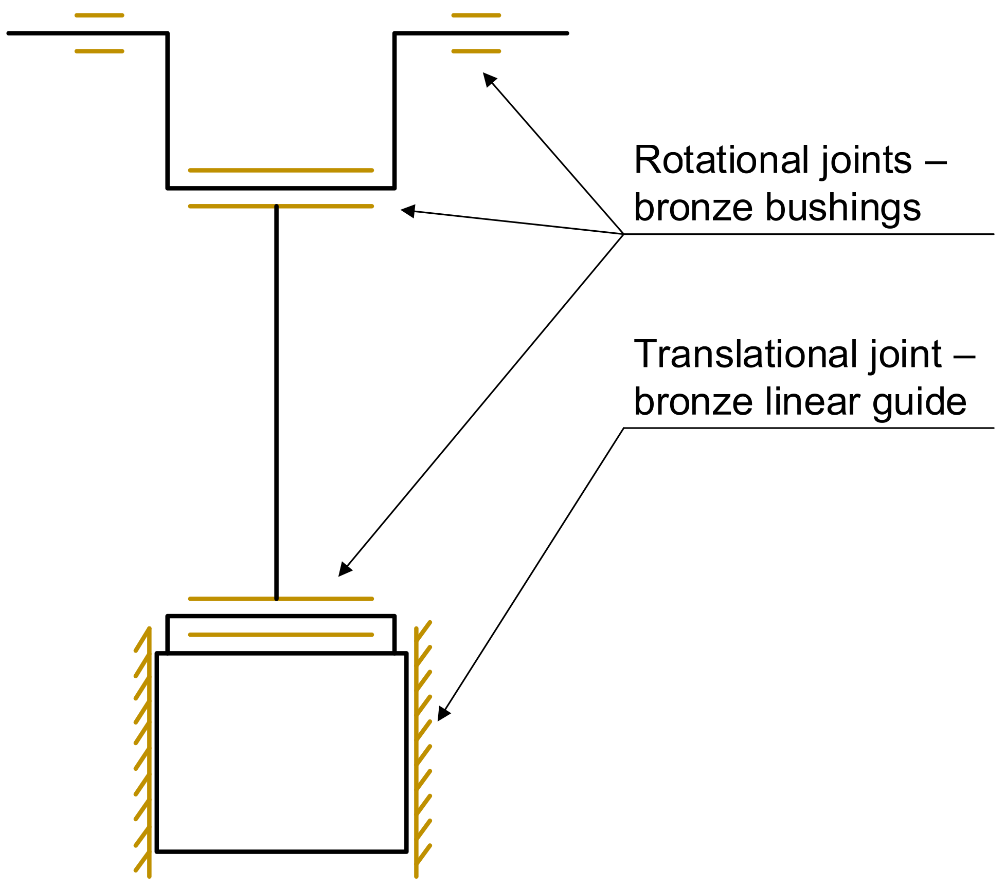 Machines 12 00477 g011