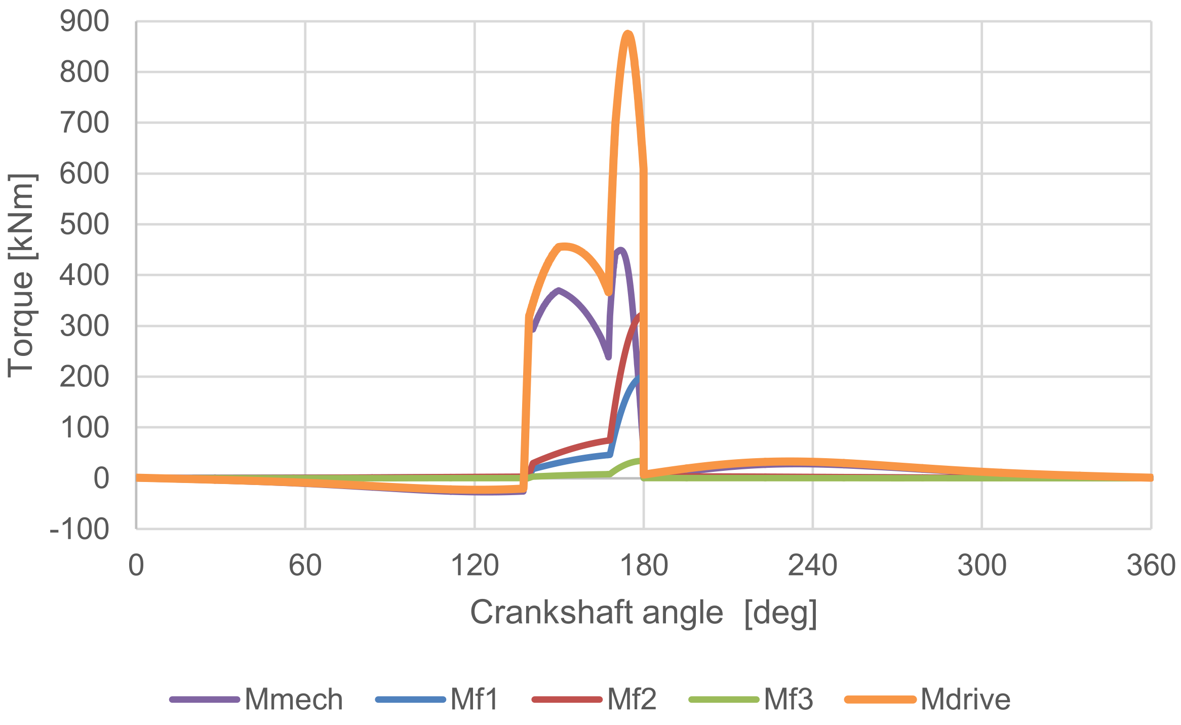 Machines 12 00477 g012