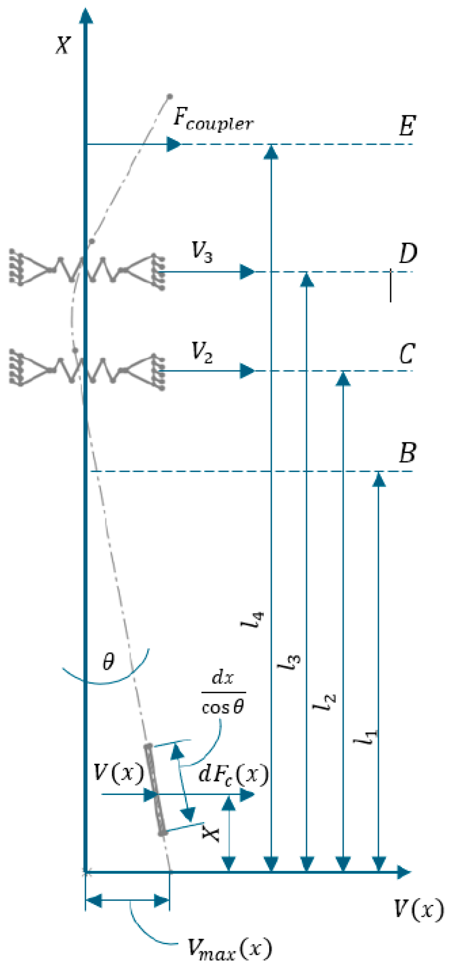 Machines 12 00479 g001 Machines 12 00479 g001