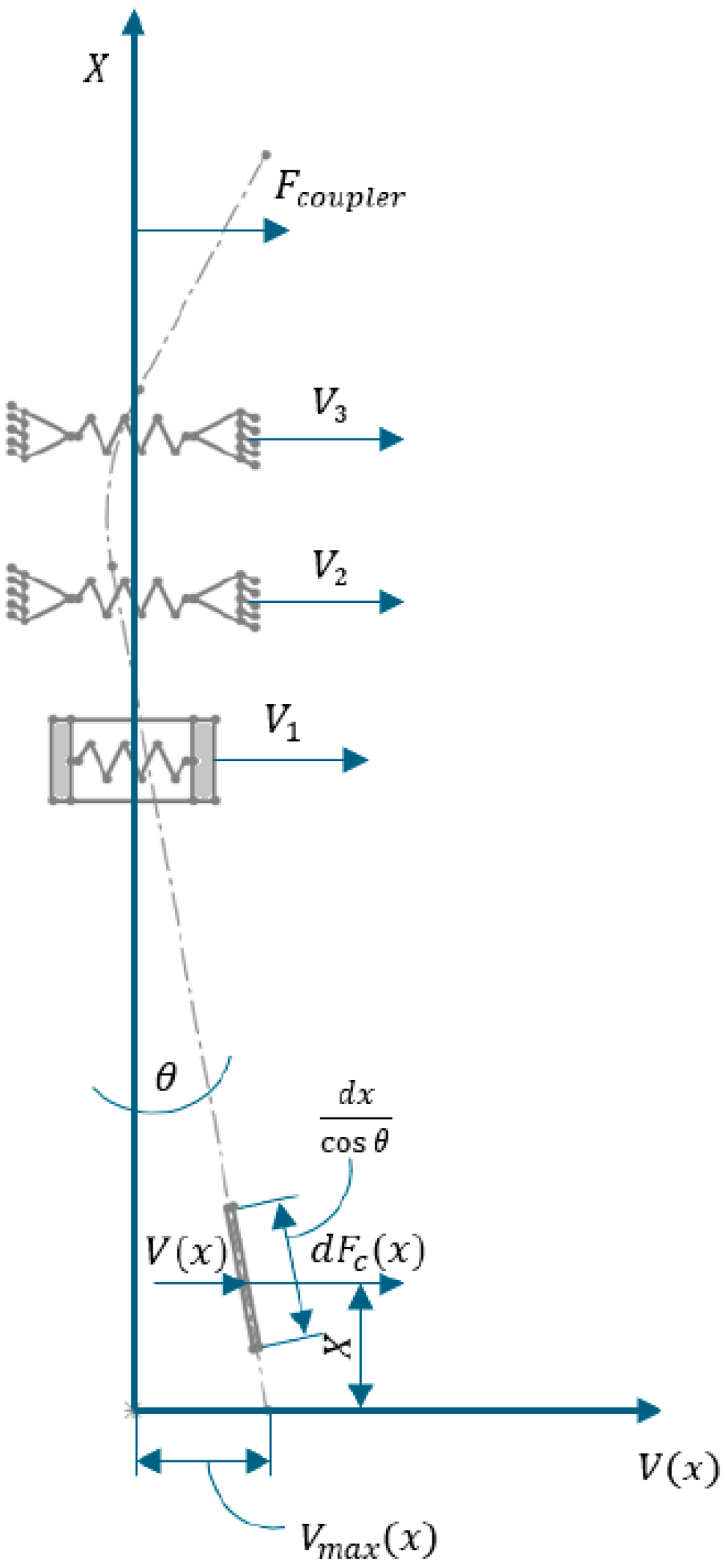 Machines 12 00479 g002 Machines 12 00479 g002