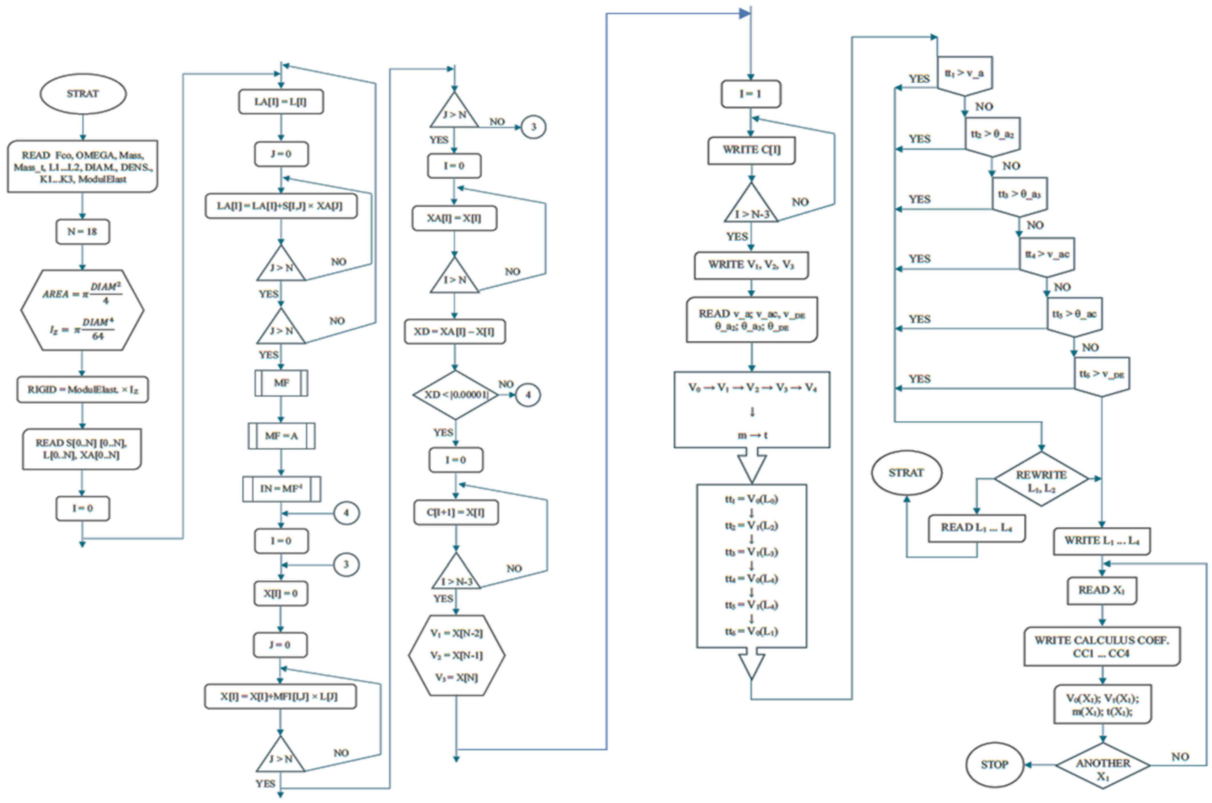 Machines 12 00479 g004 Machines 12 00479 g004