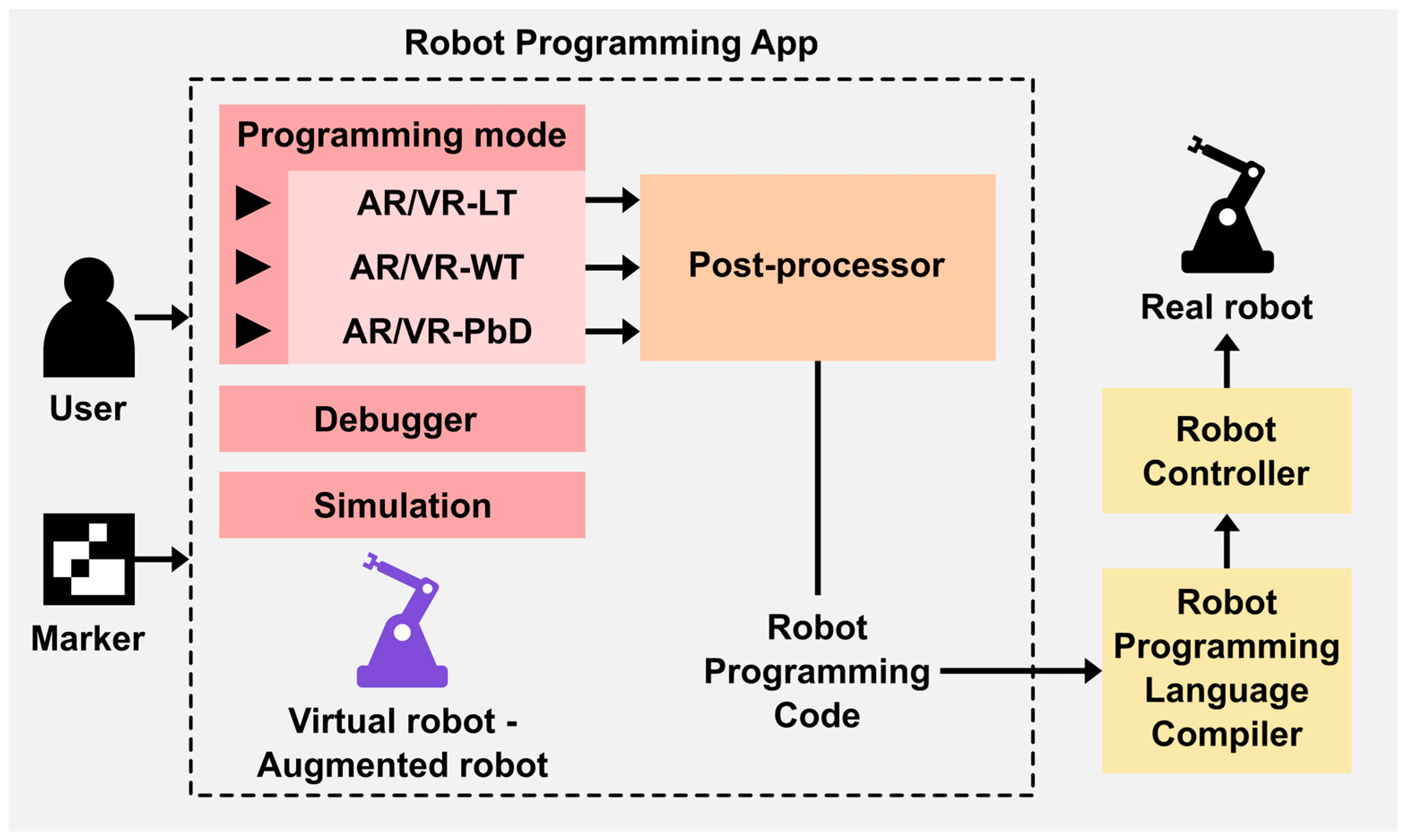 Machines 12 00480 g002
