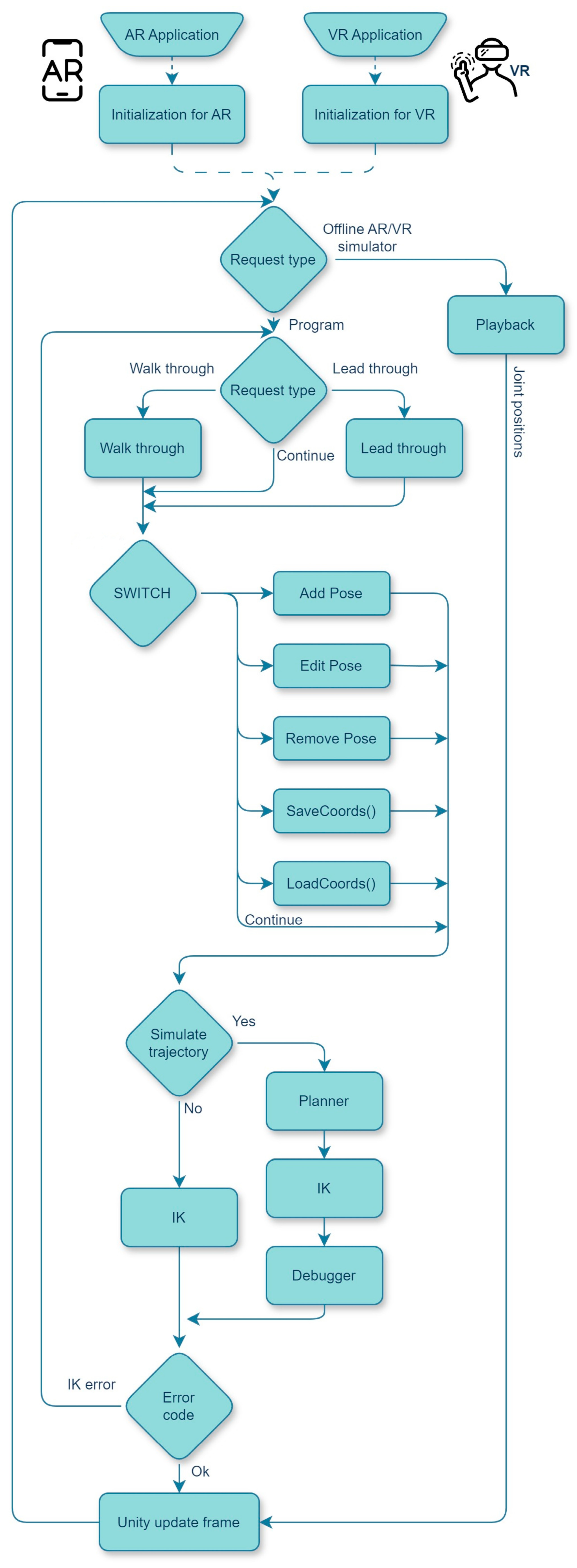 Machines 12 00480 g012