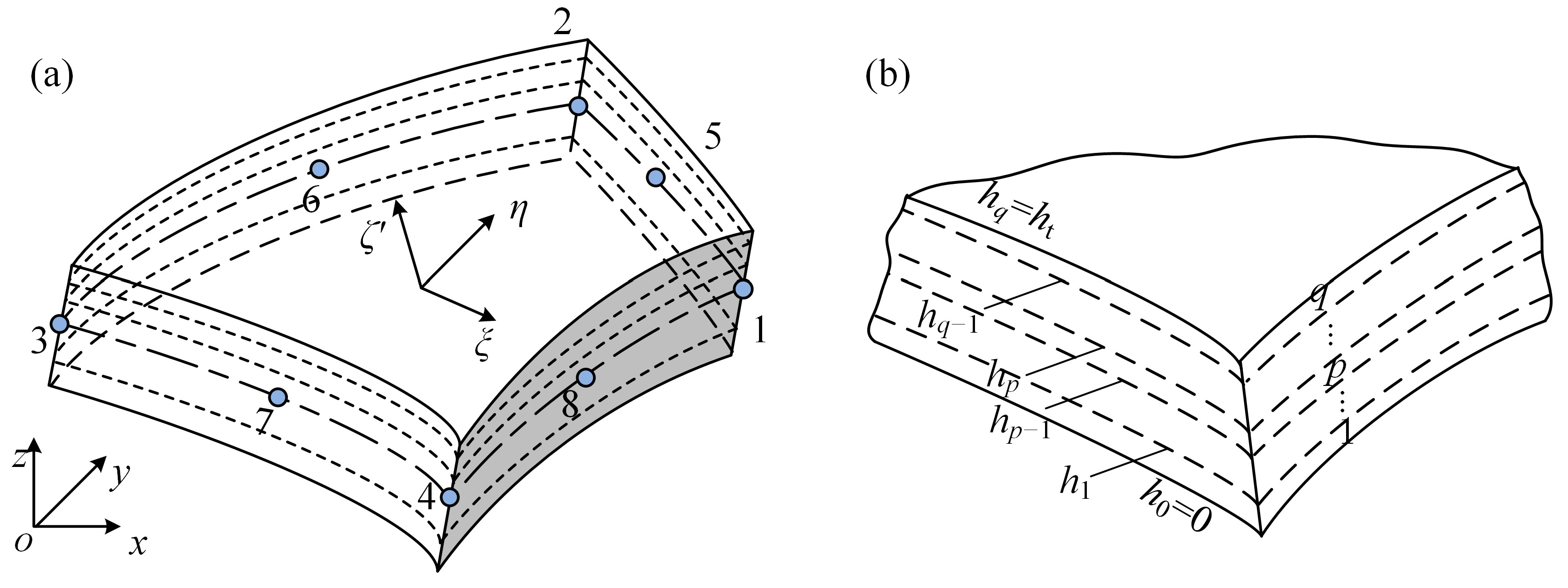 Machines 12 00481 g006
