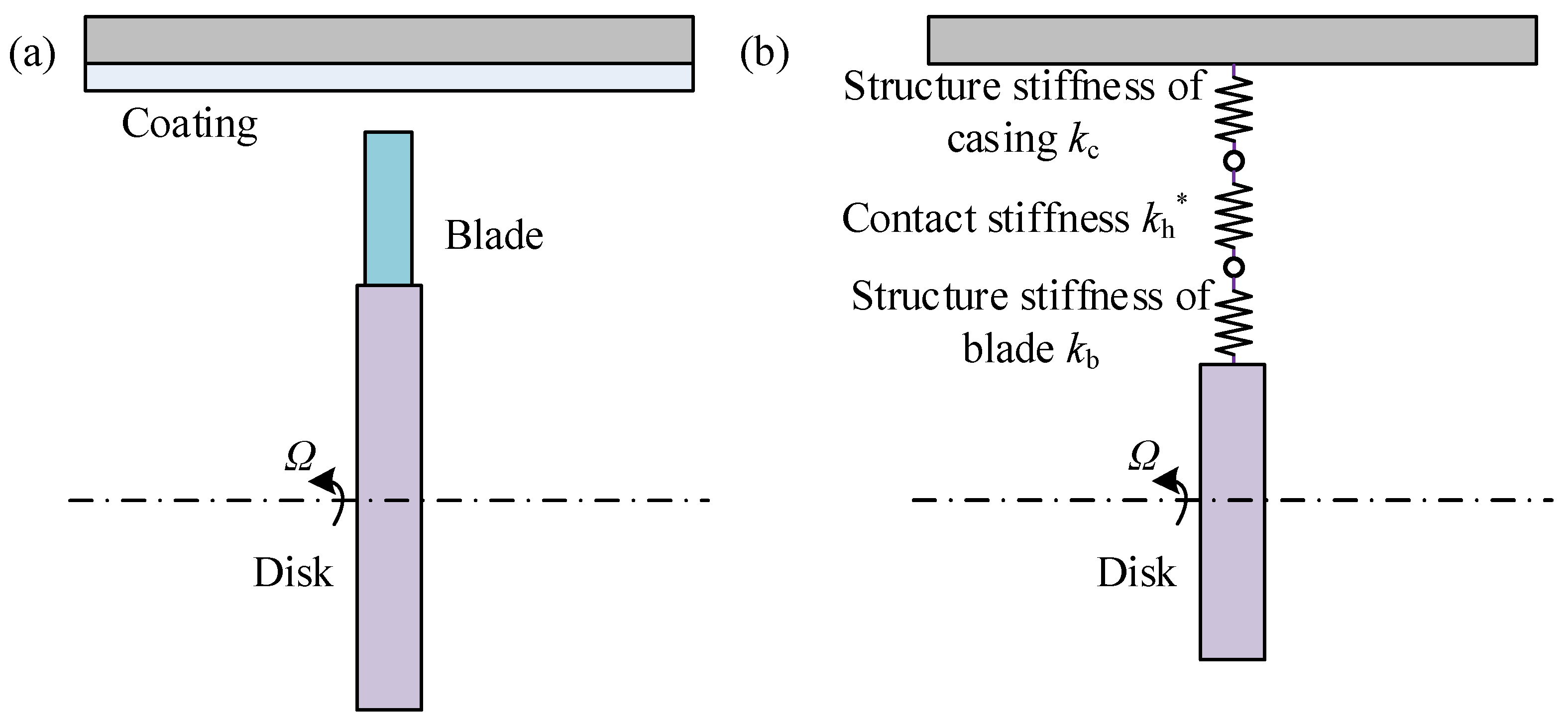 Machines 12 00481 g010